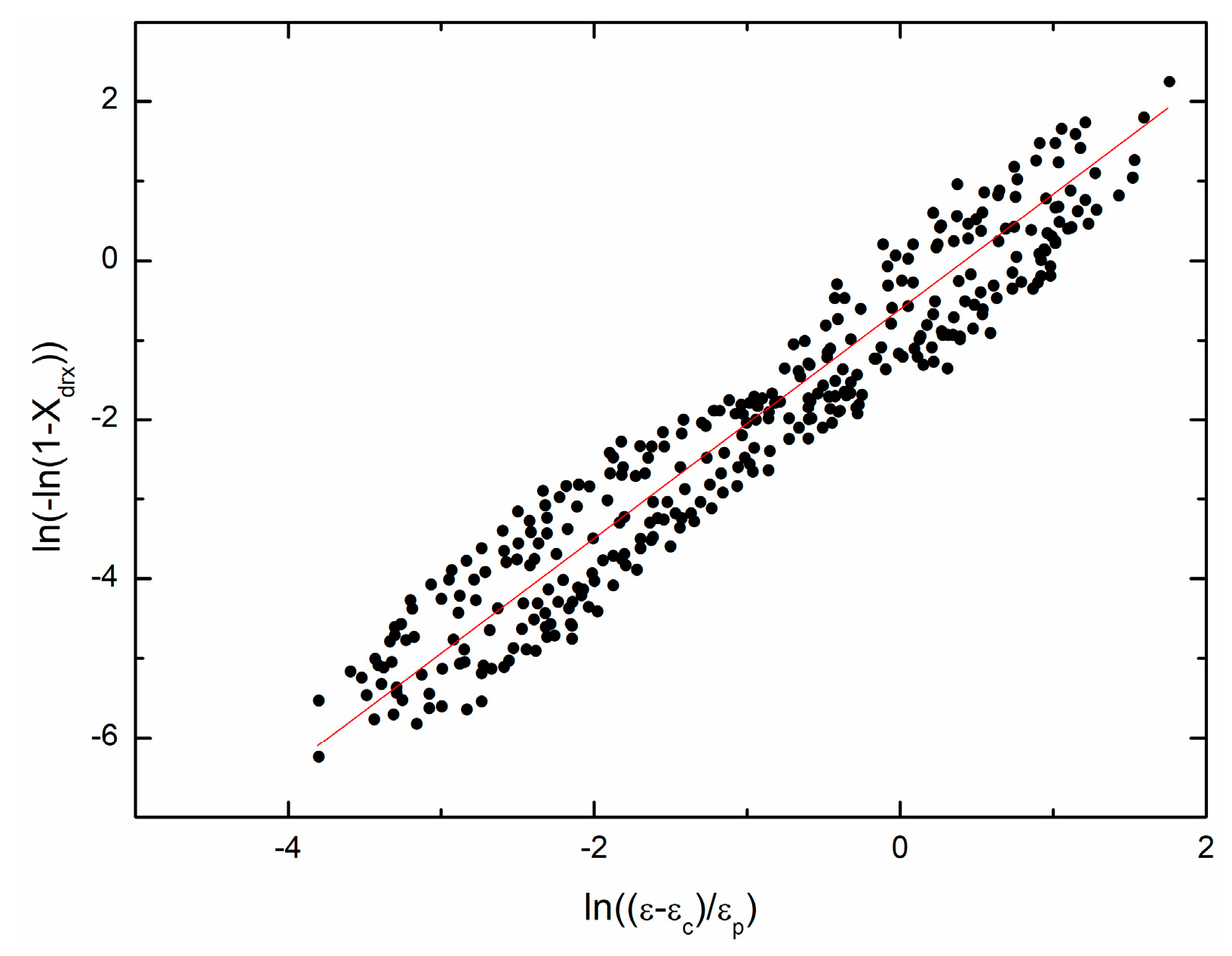 Materials 11 00434 g014