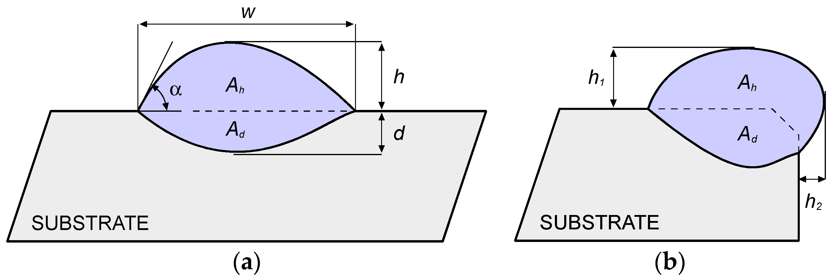 Materials 11 00435 g004