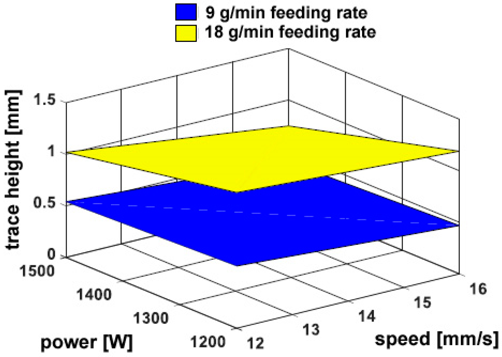 Materials 11 00435 g006