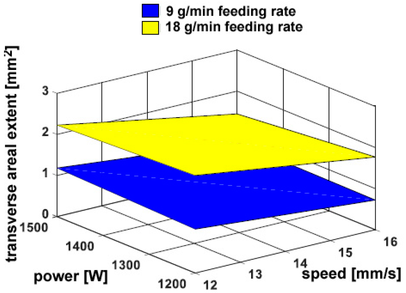 Materials 11 00435 g007