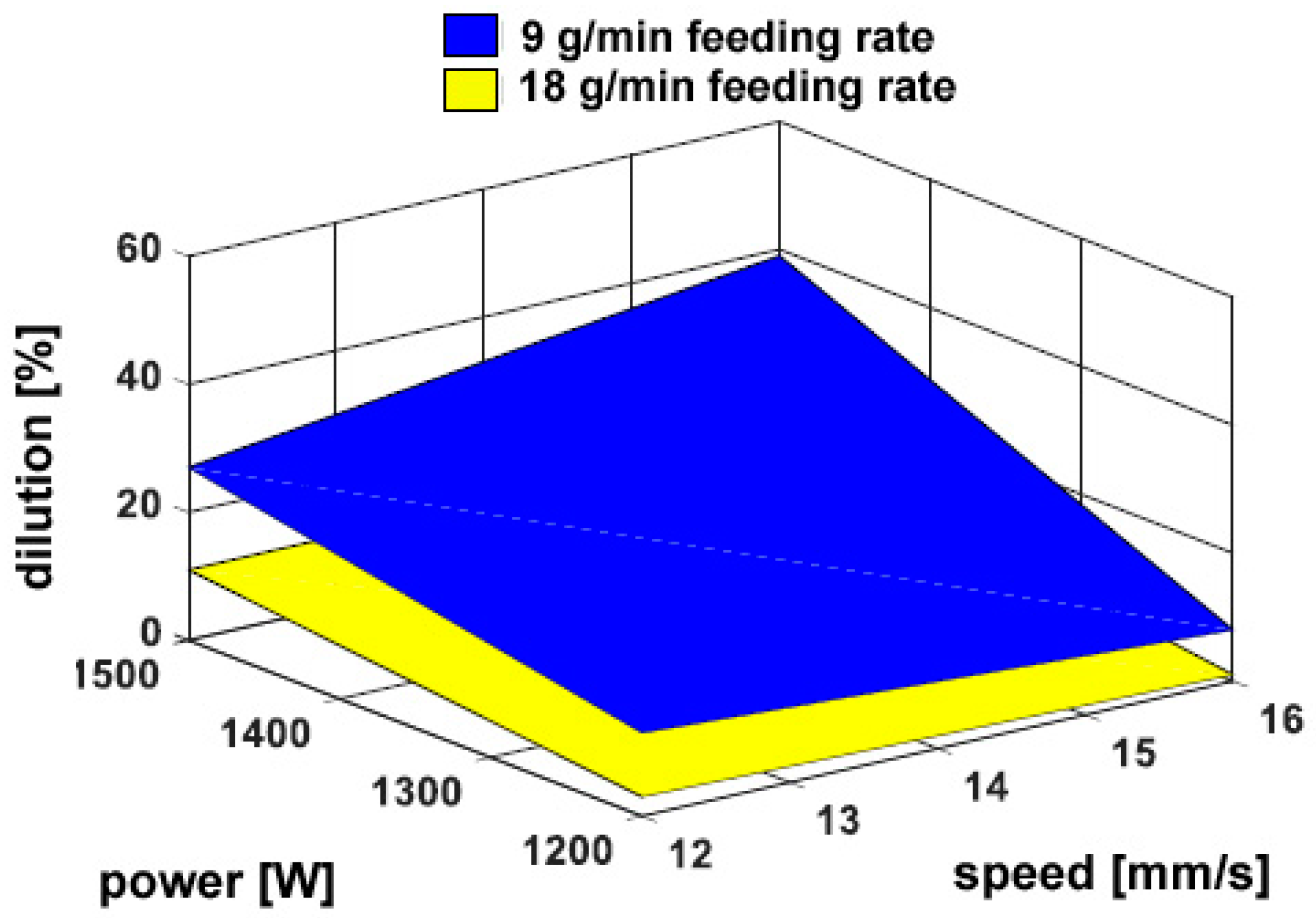 Materials 11 00435 g008