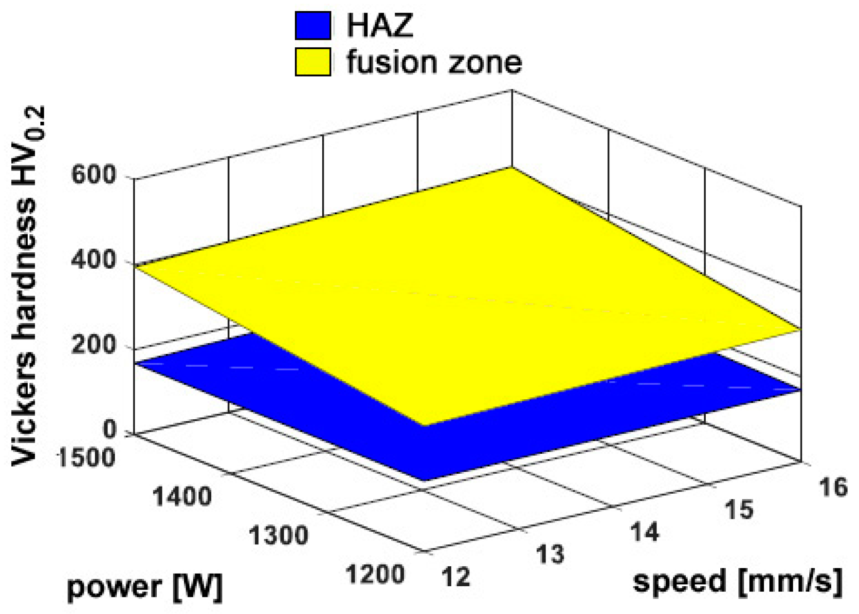 Materials 11 00435 g010