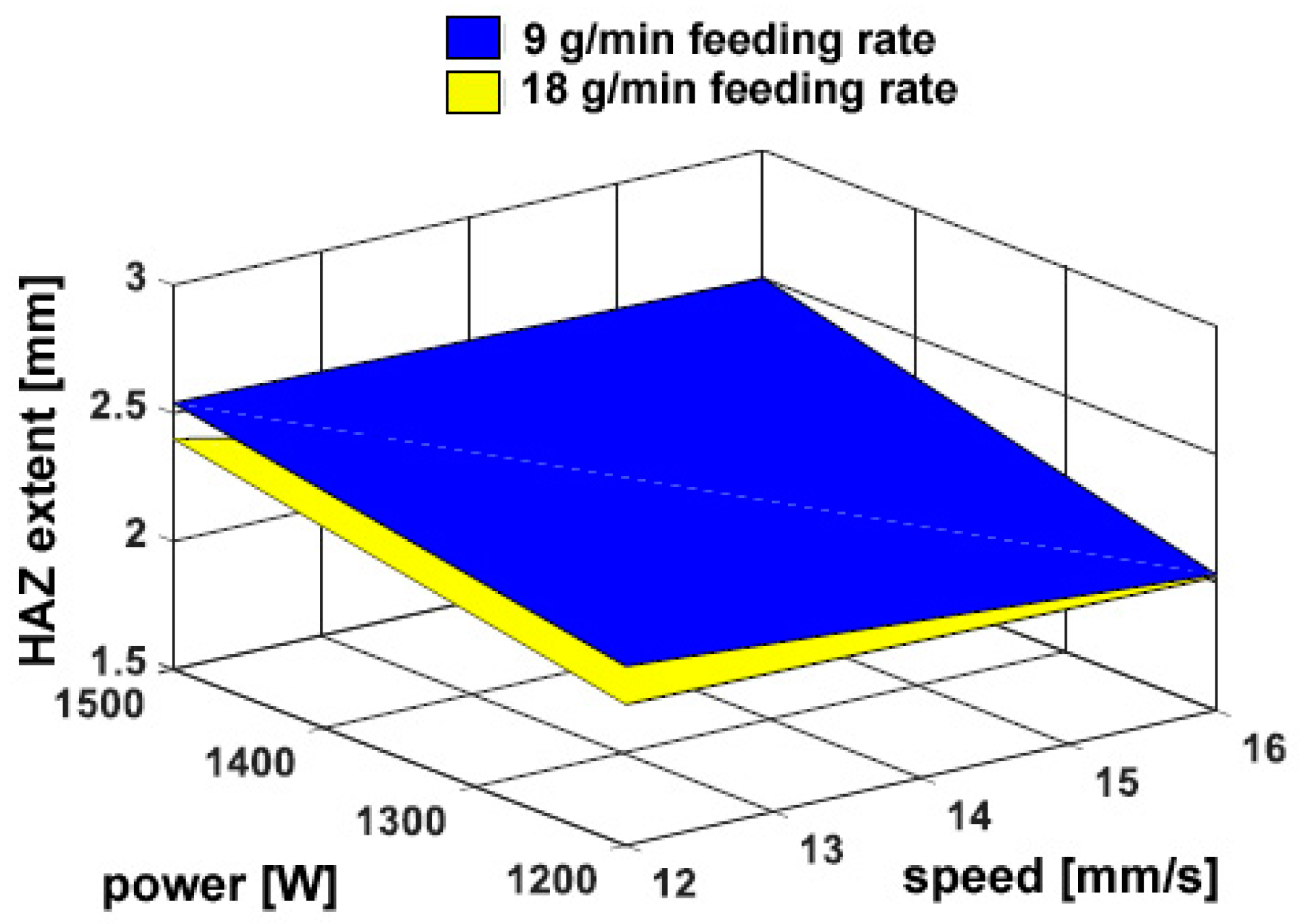 Materials 11 00435 g011