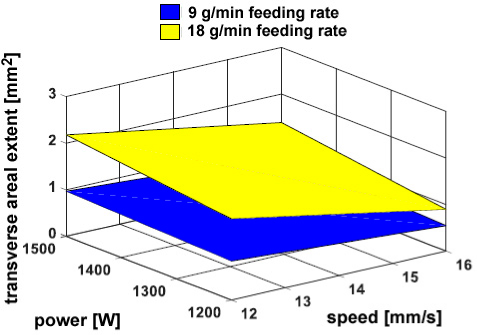Materials 11 00435 g012