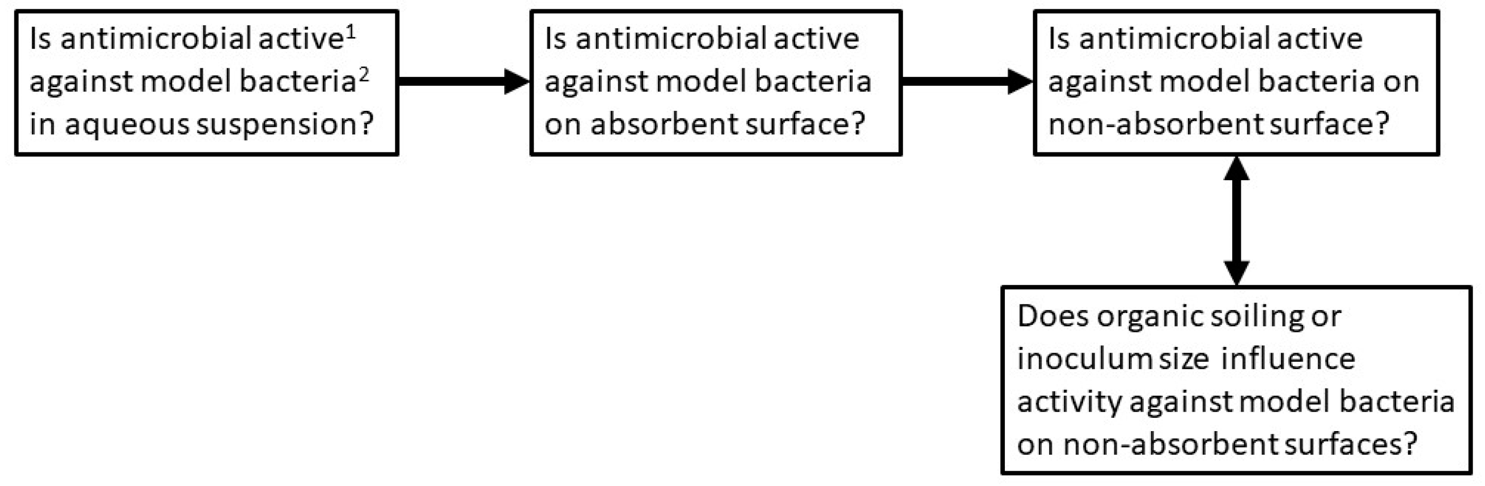 Materials 11 00436 g001 Materials 11 00436 g001