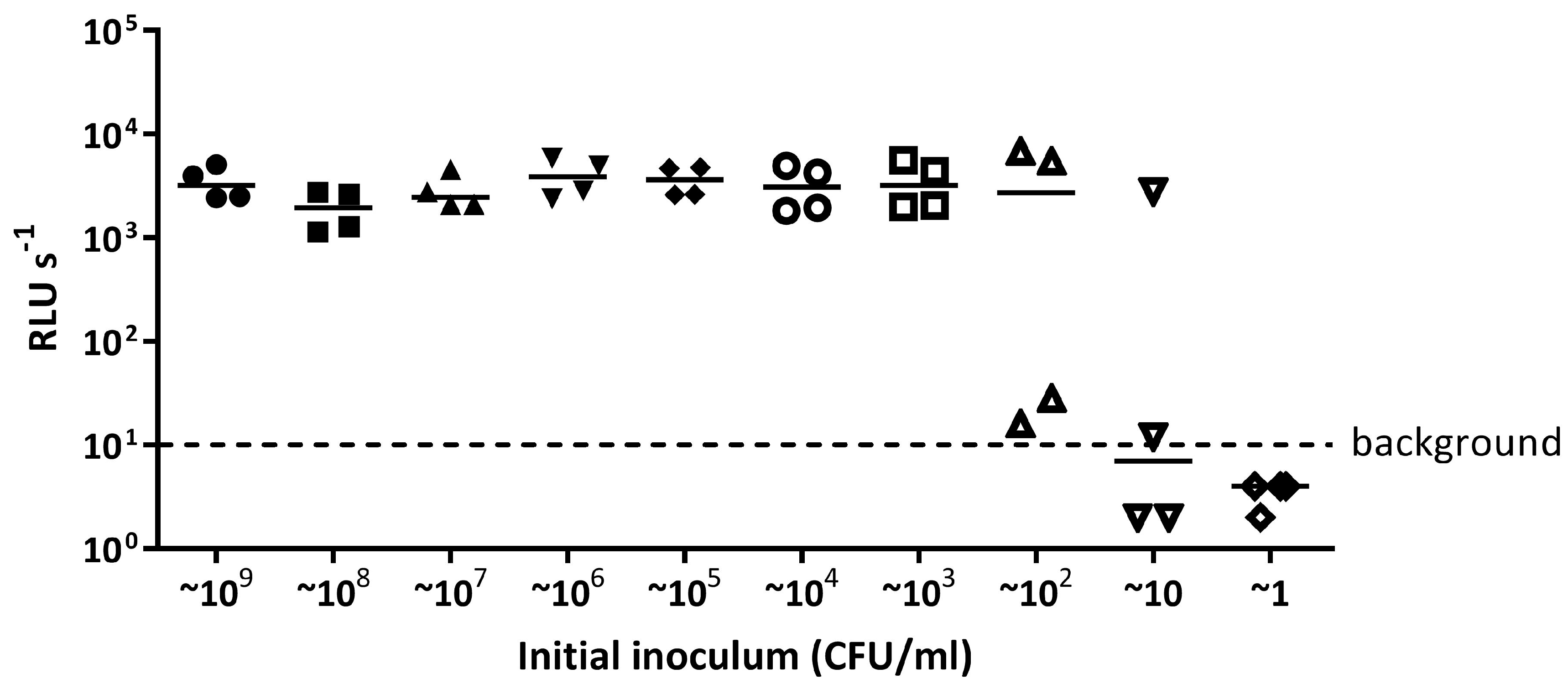 Materials 11 00436 g0a3 Materials 11 00436 g0a3