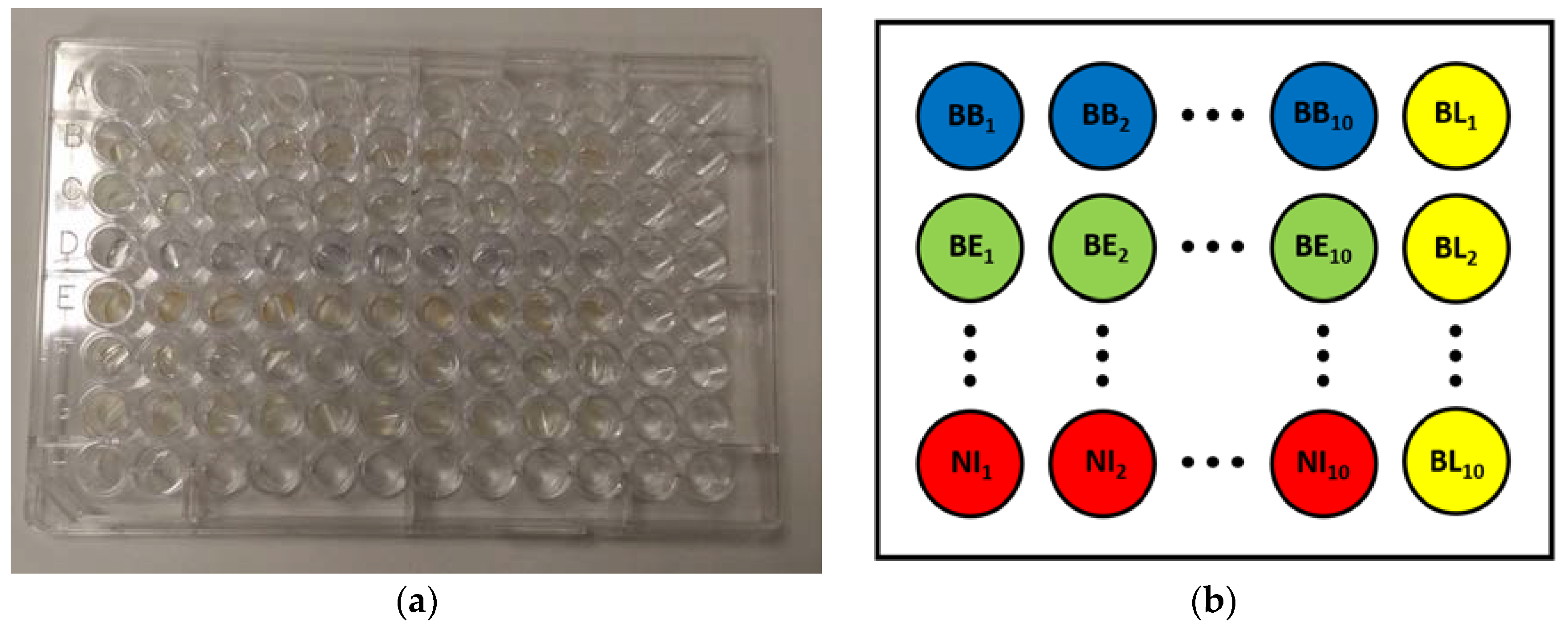 Materials 11 00438 g002 550