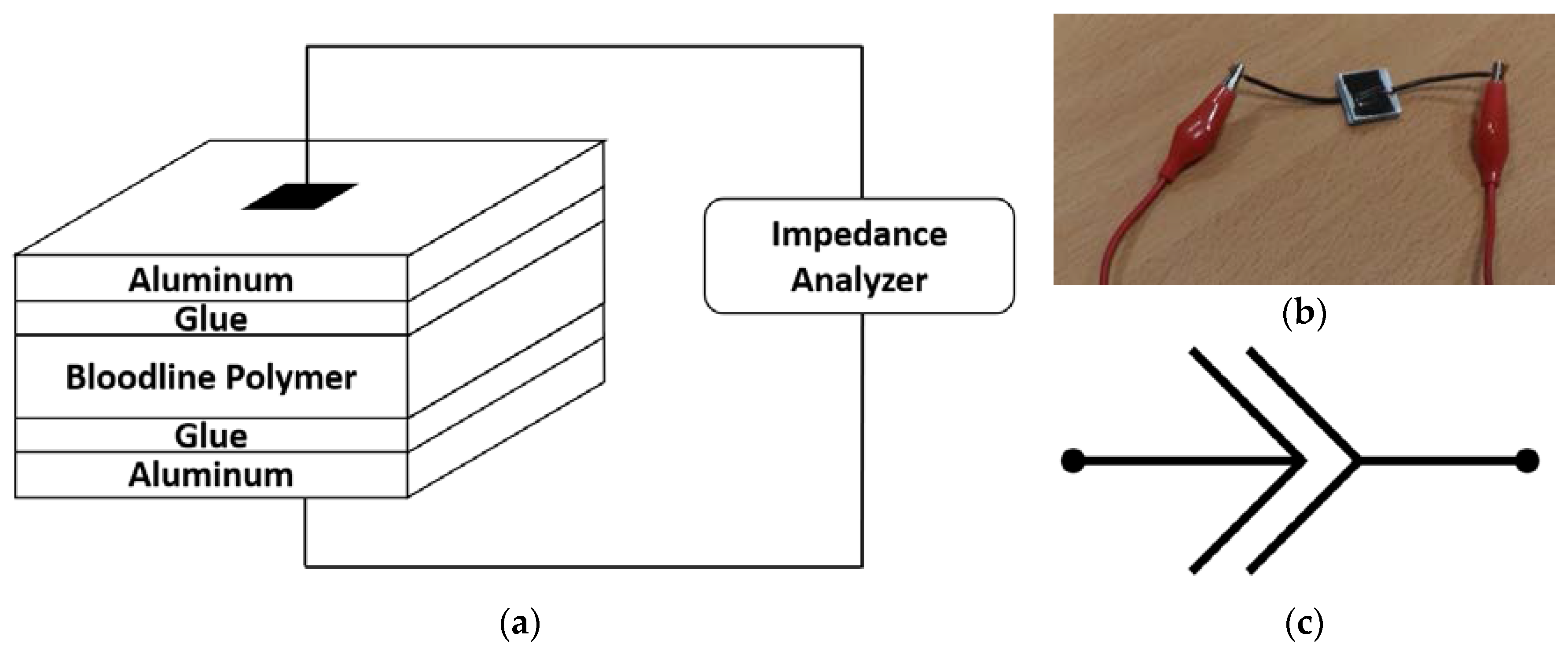 Materials 11 00438 g003 550