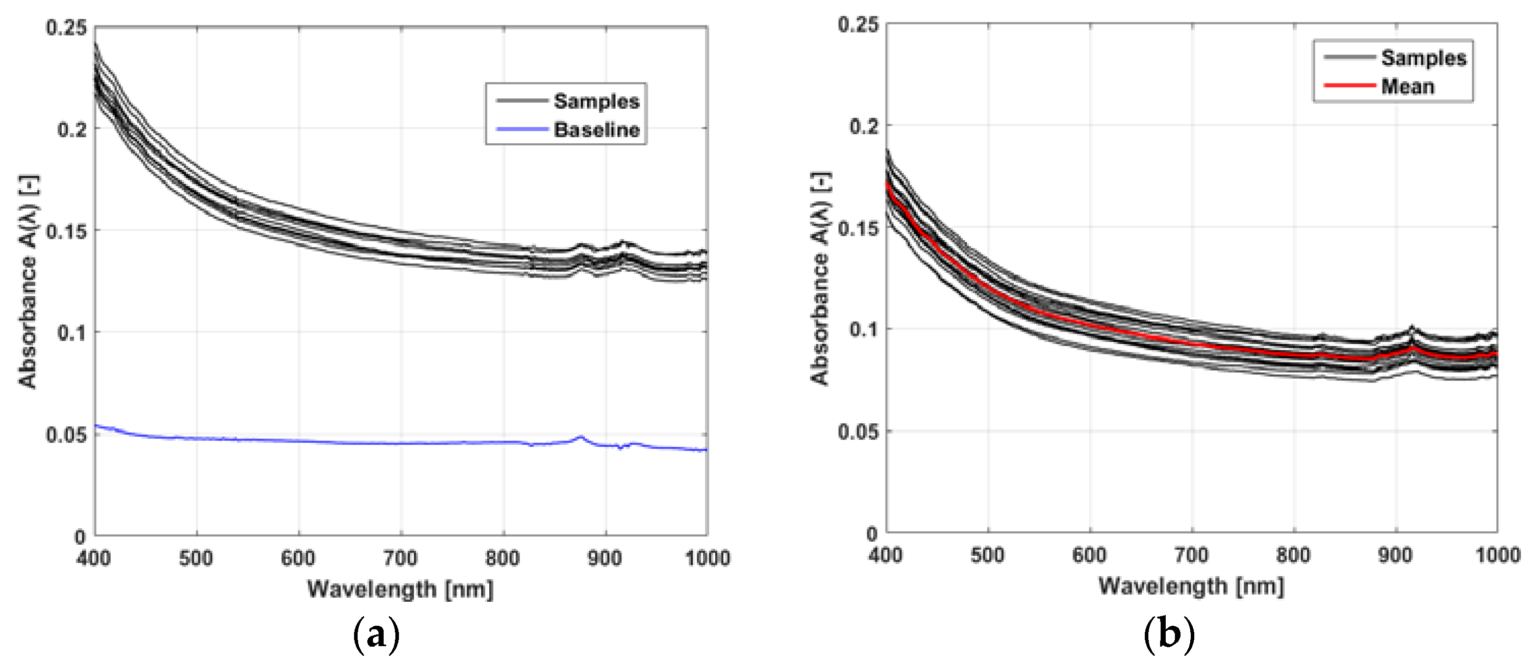 Materials 11 00438 g004 550