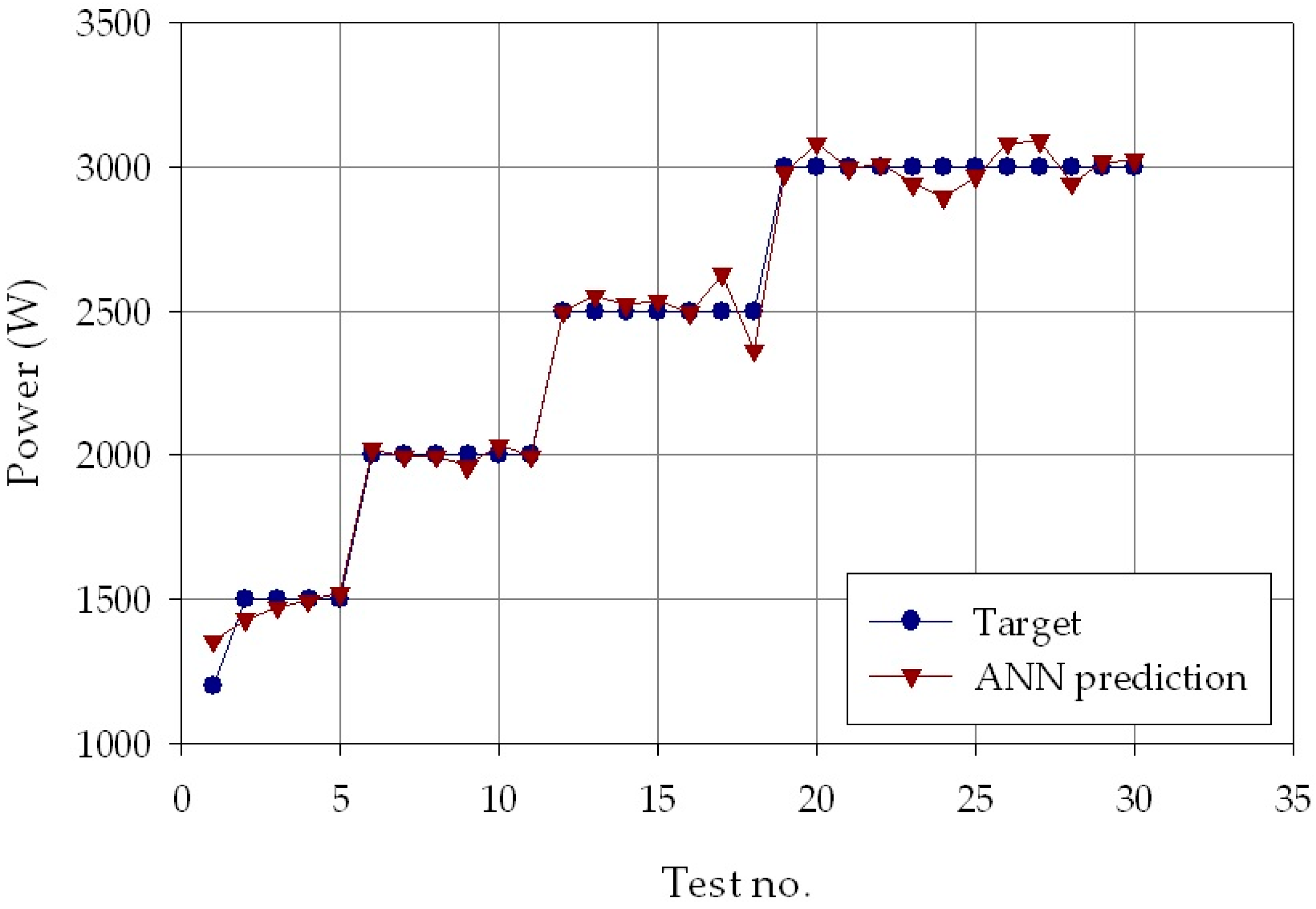Materials 11 00444 g006 550