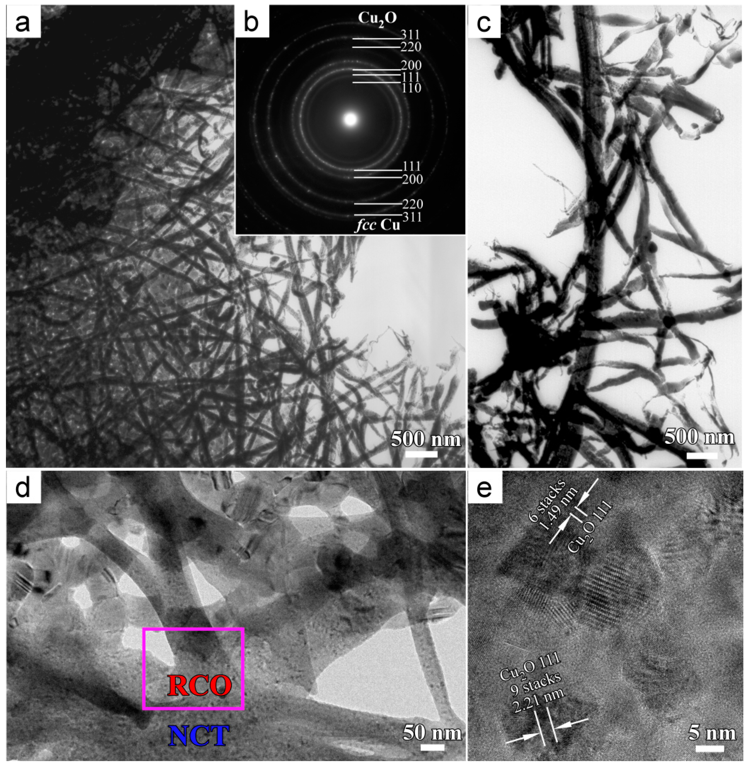 Materials 11 00446 g005