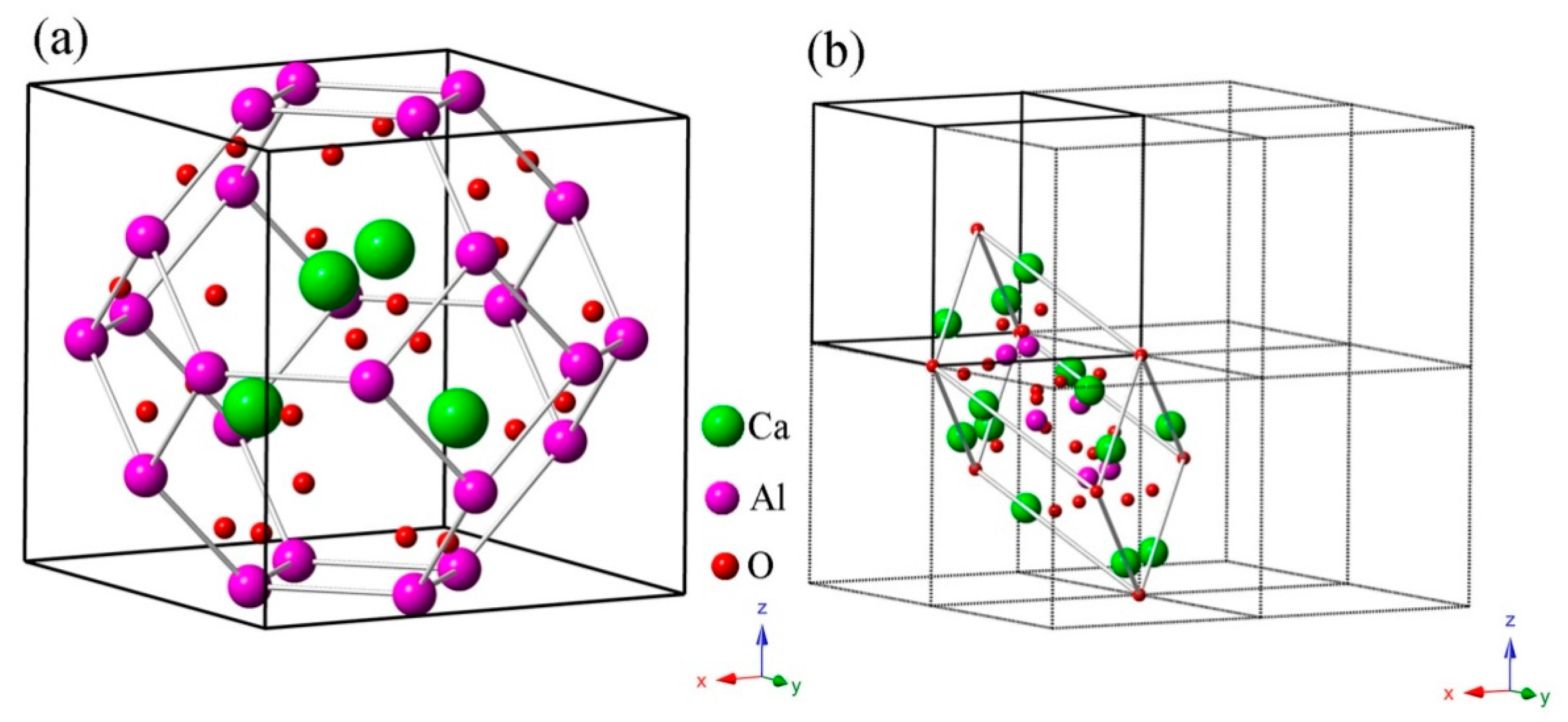 Materials 11 00449 g001 Materials 11 00449 g001