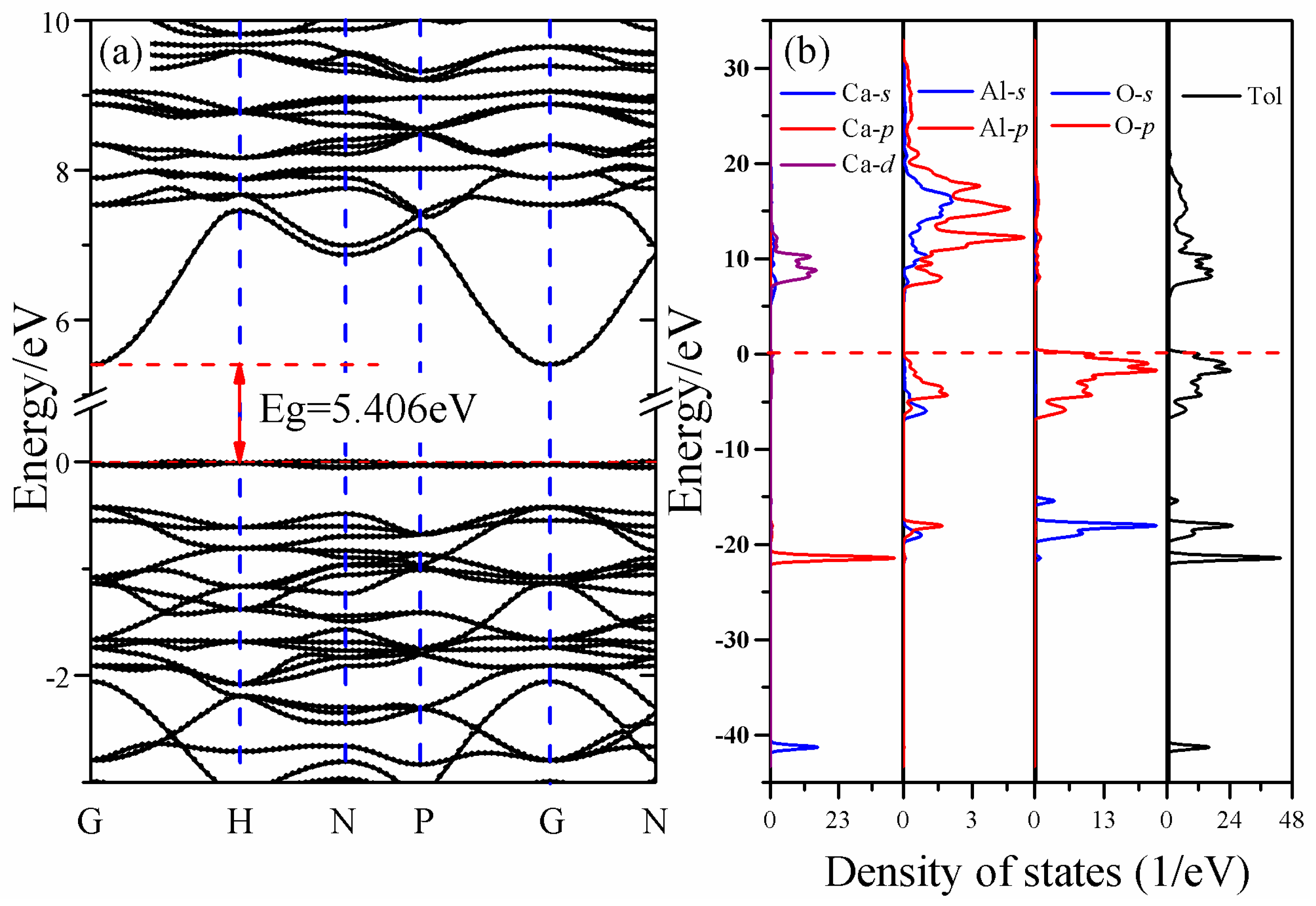 Materials 11 00449 g003 Materials 11 00449 g003