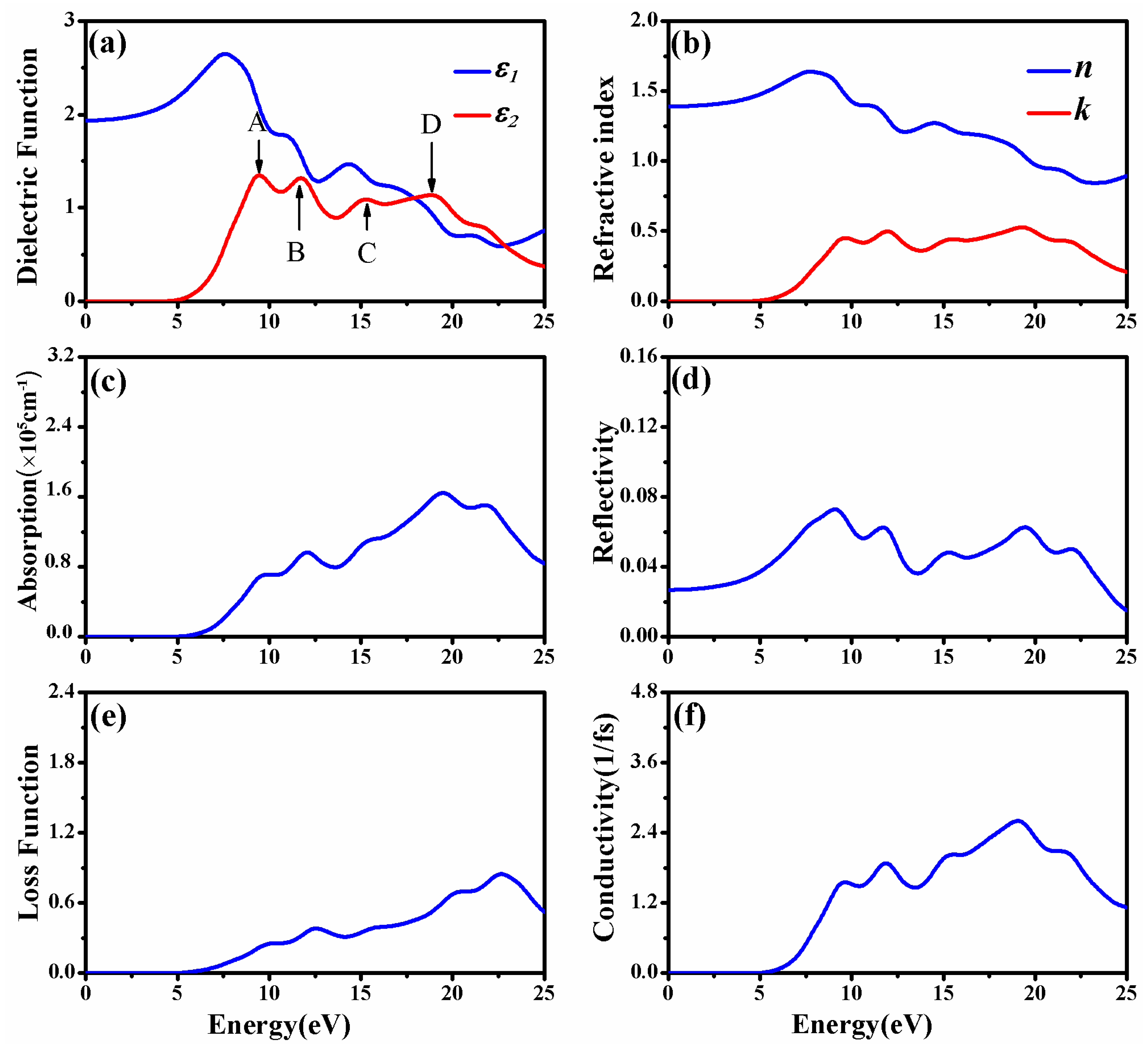 Materials 11 00449 g004 Materials 11 00449 g004