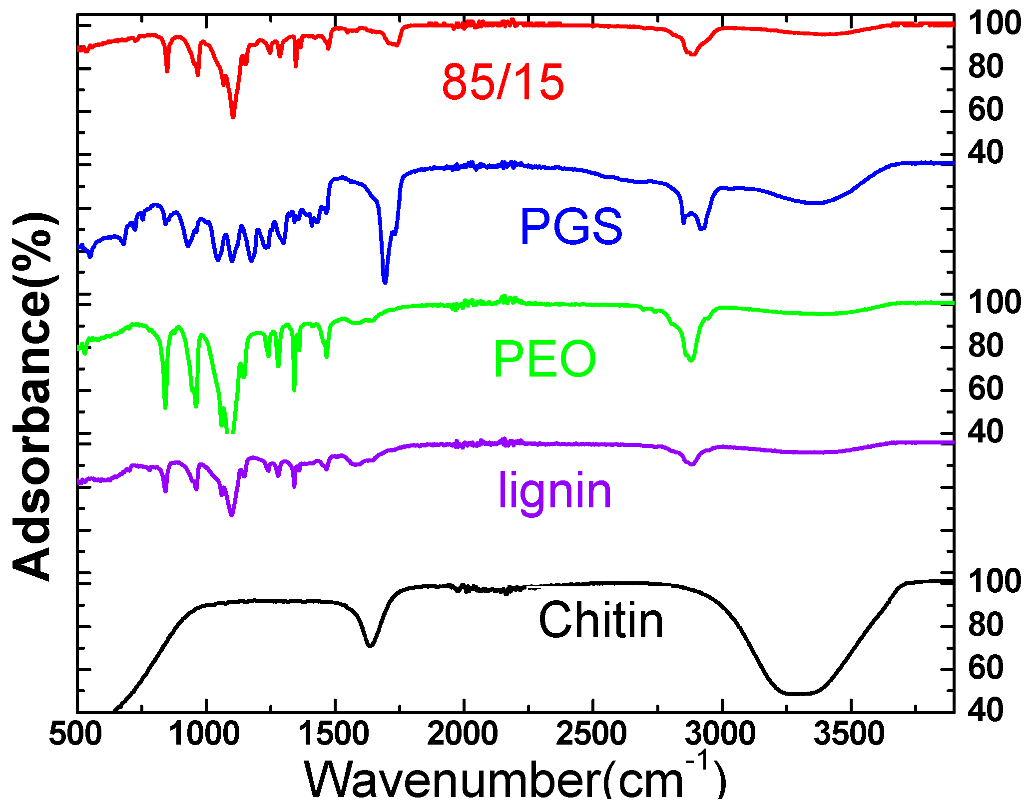Materials 11 00451 g002