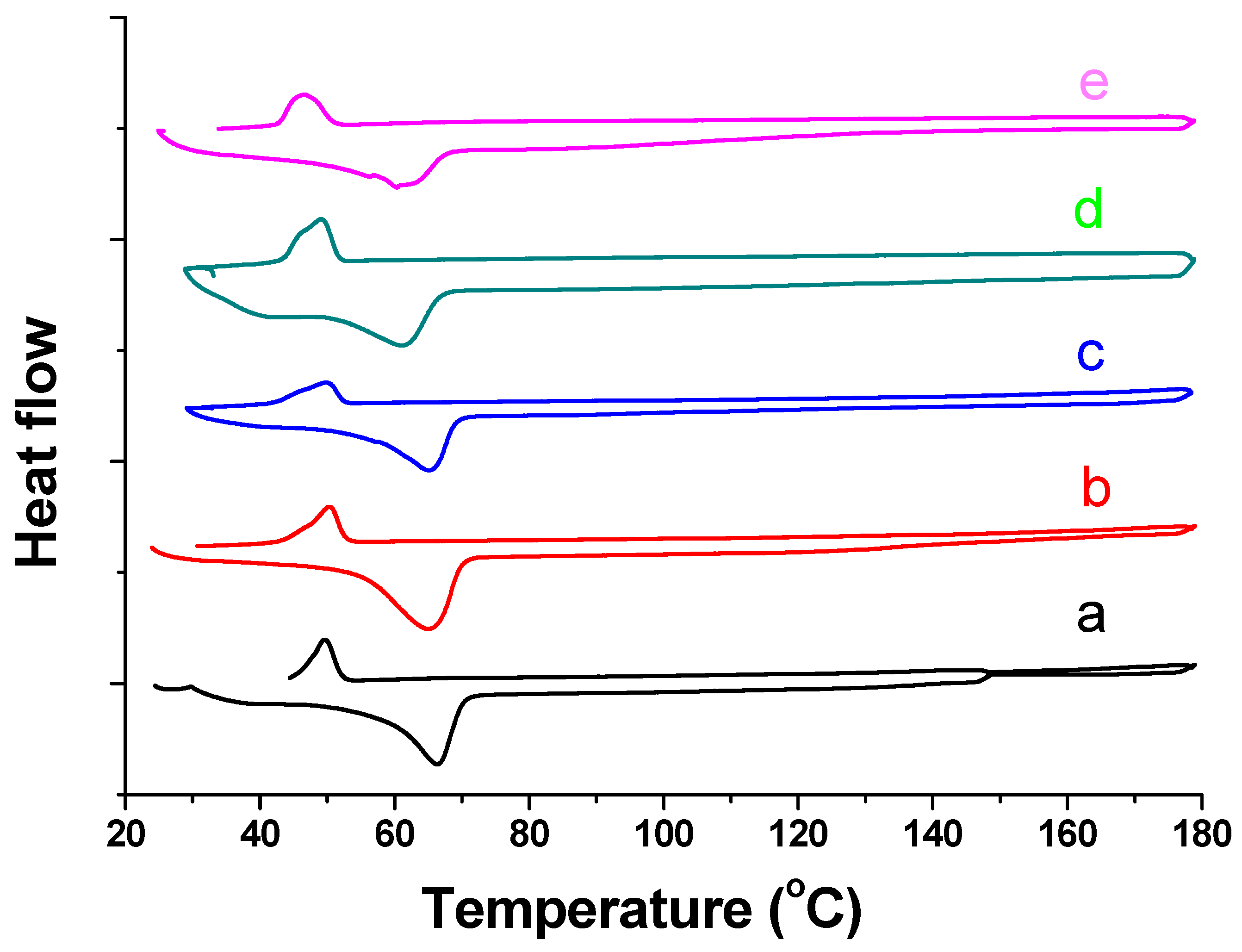 Materials 11 00451 g005