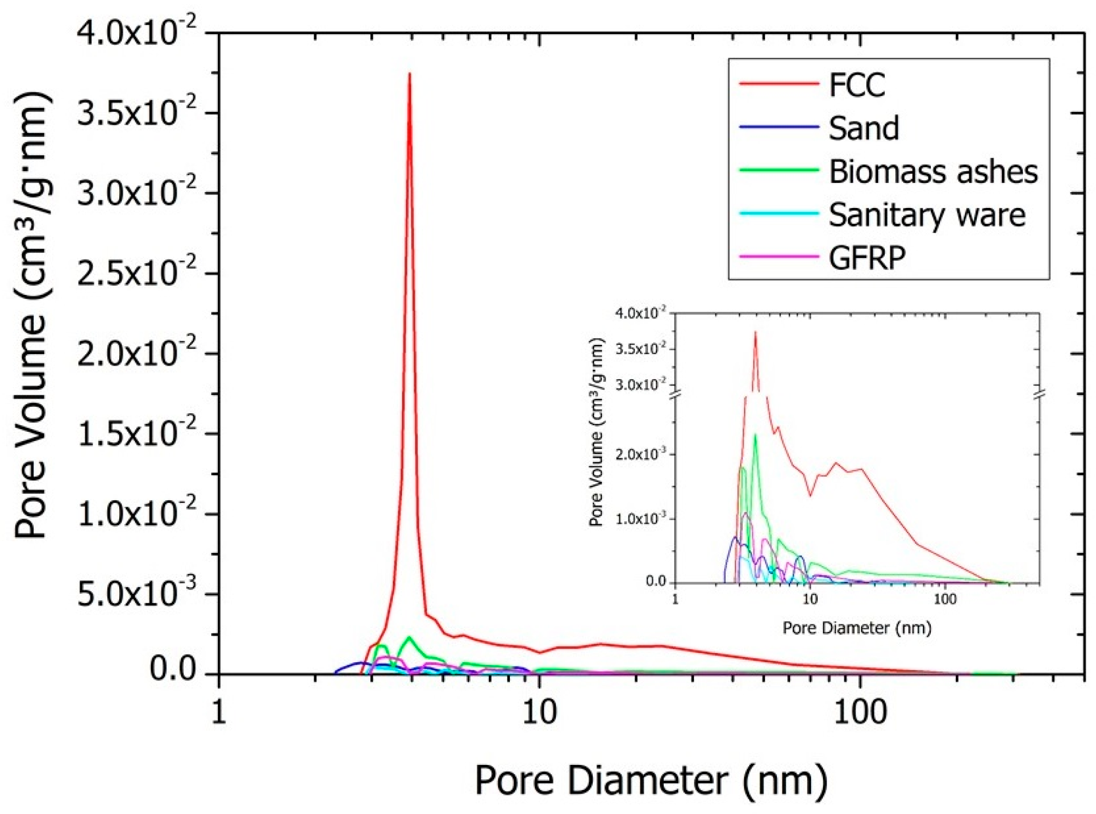 Materials 11 00453 g021 Materials 11 00453 g021
