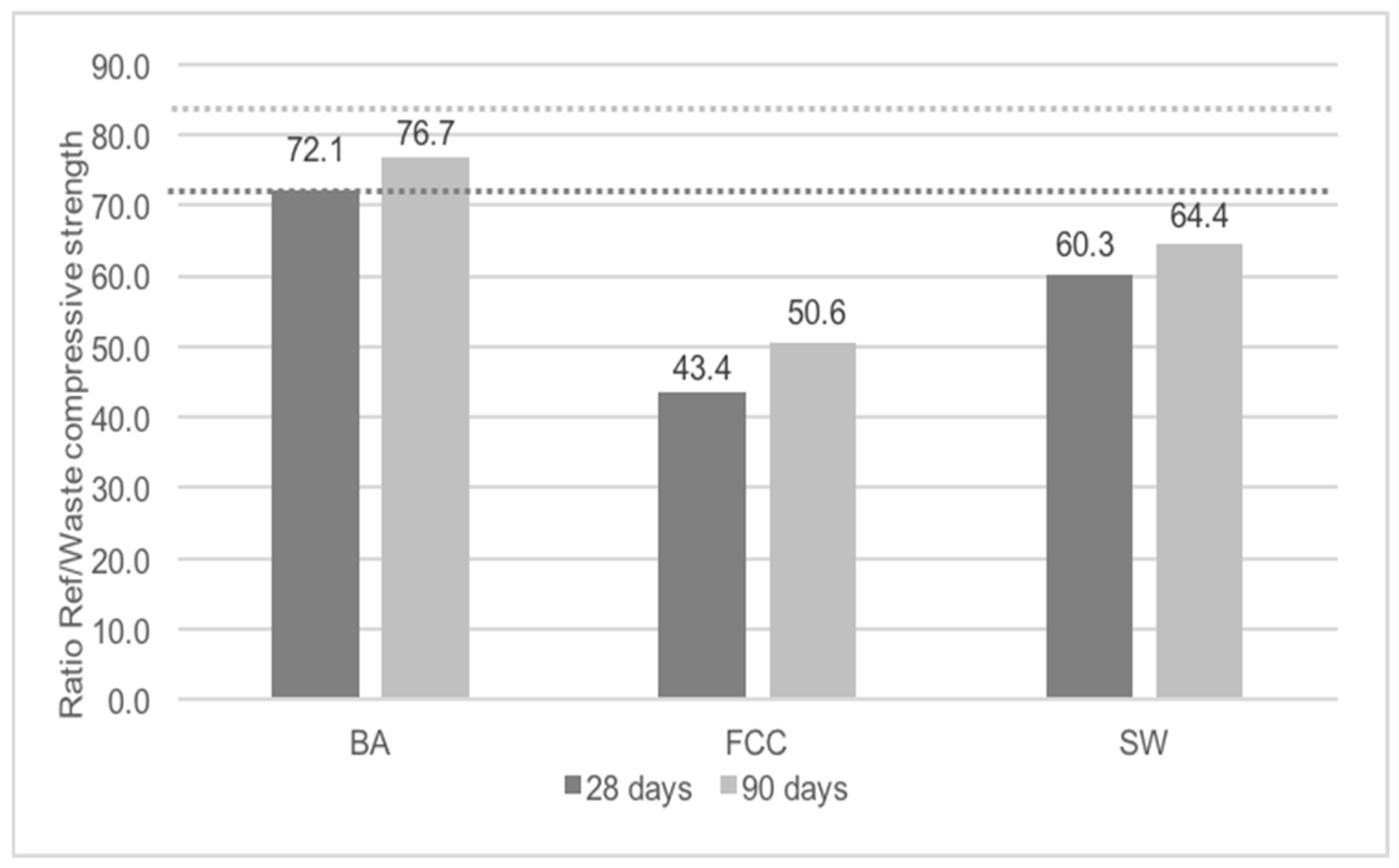 Materials 11 00453 g024 Materials 11 00453 g024