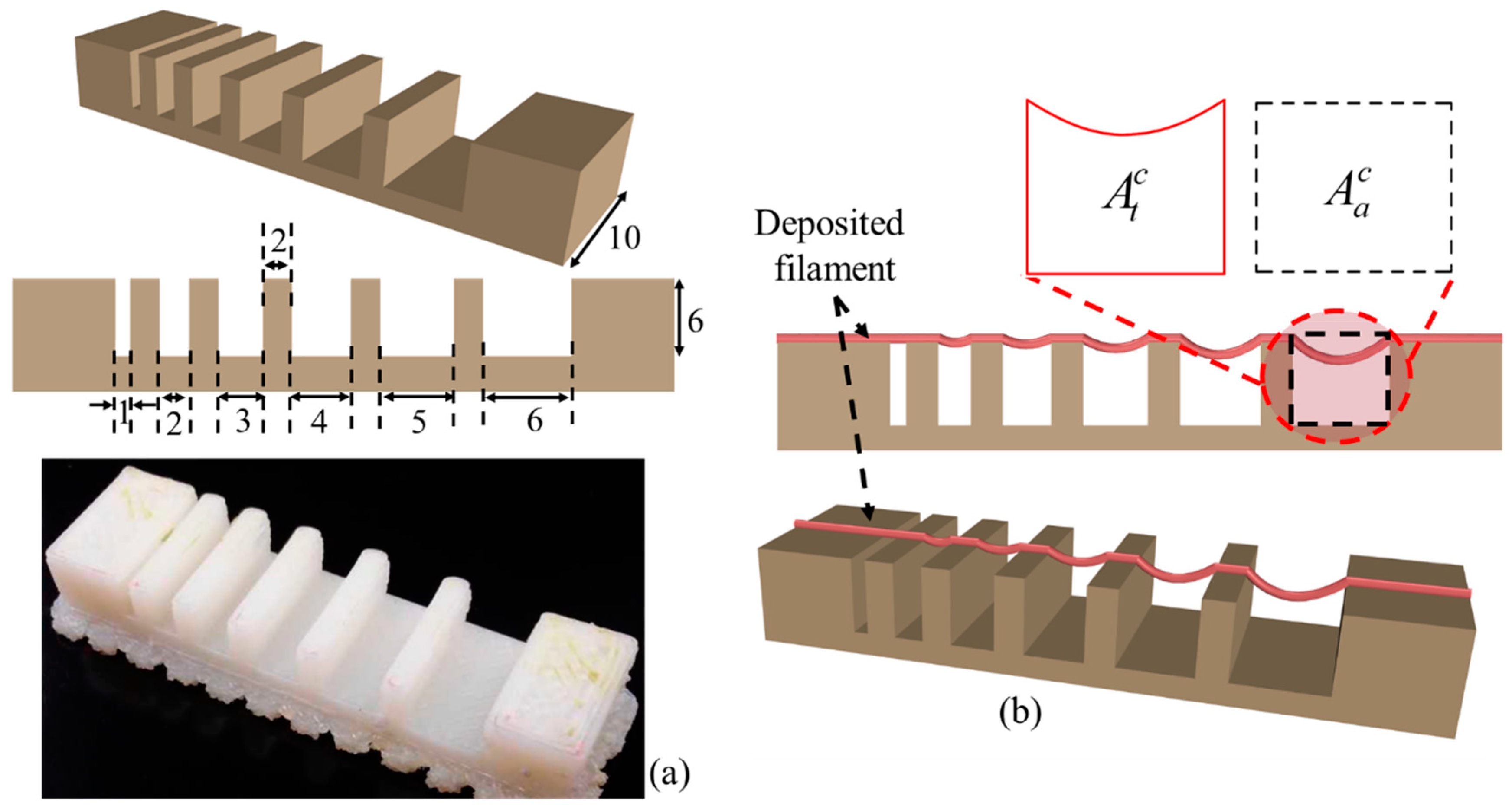 Materials 11 00454 g005