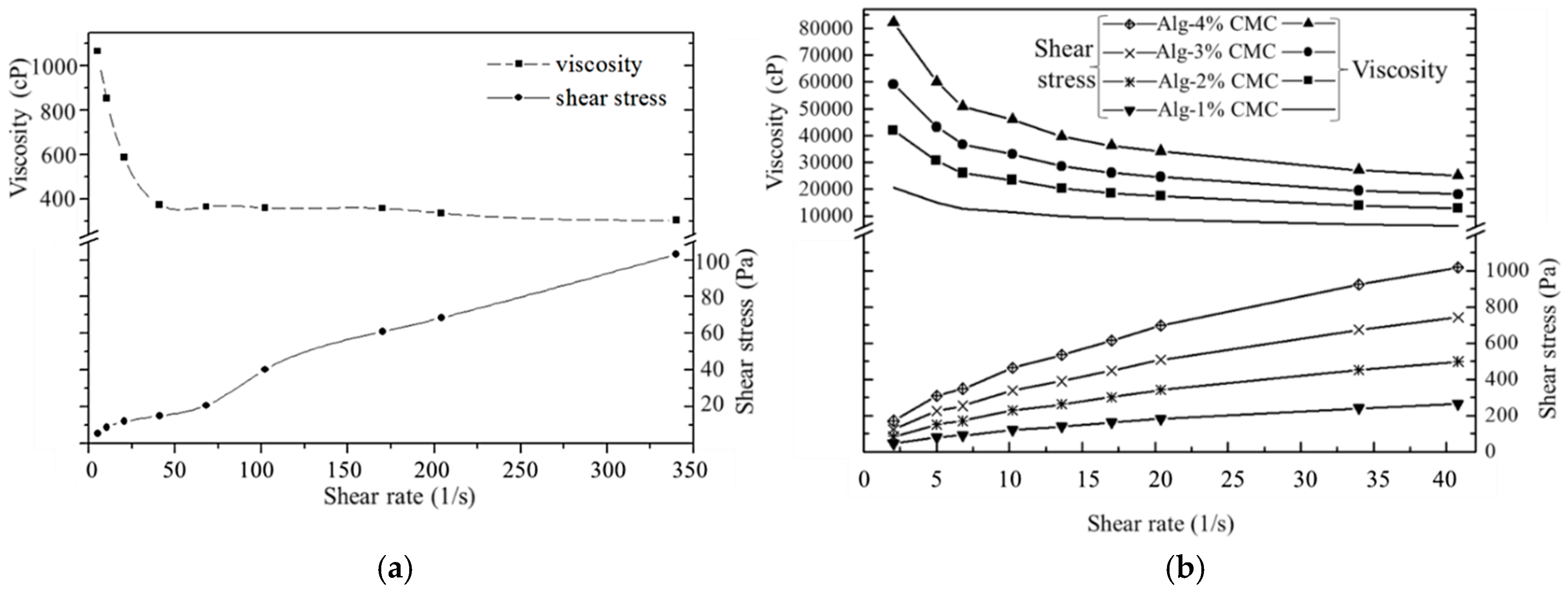 Materials 11 00454 g008