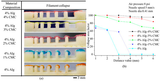 Materials 11 00454 g012 550