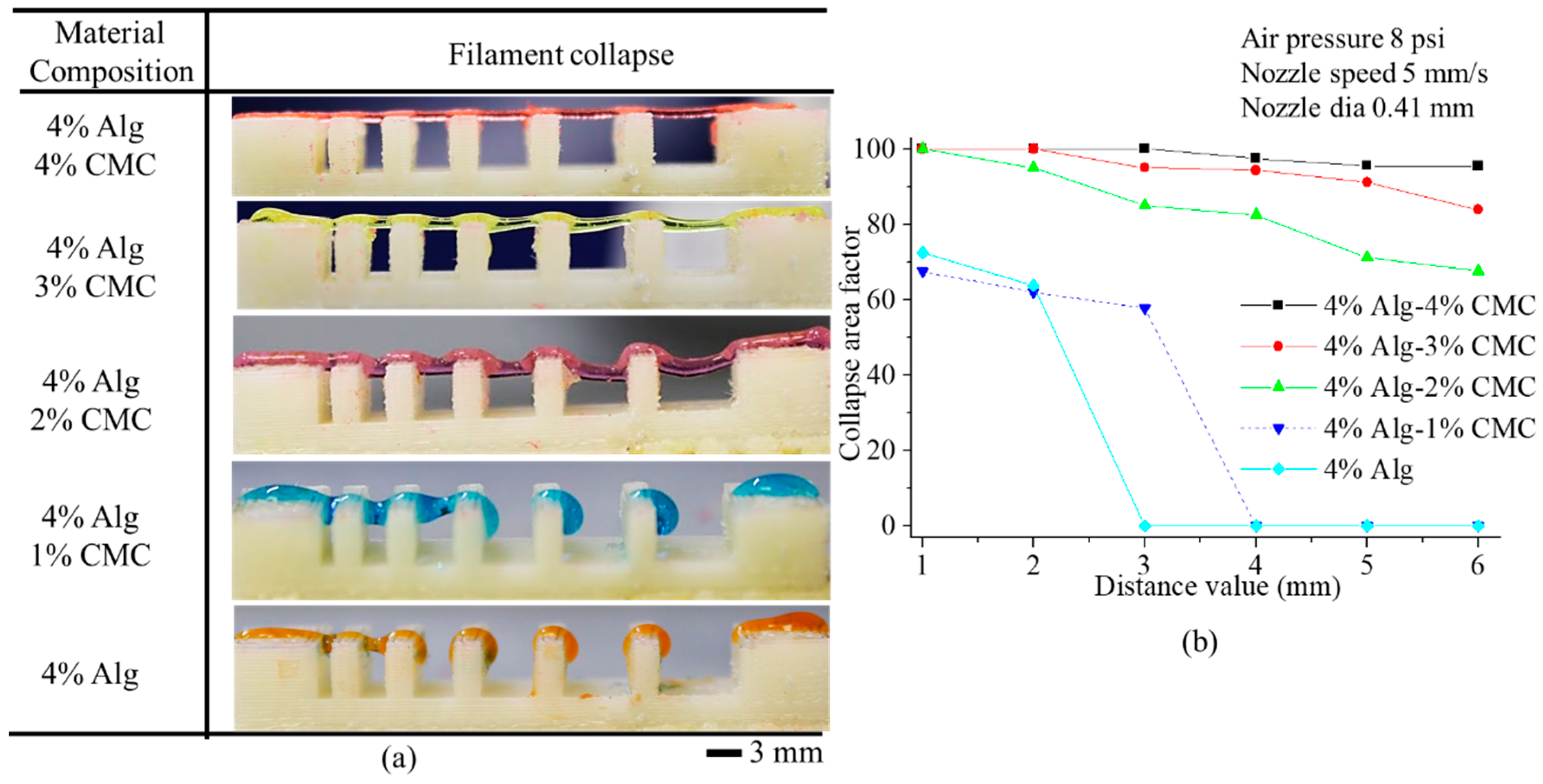 Materials 11 00454 g012