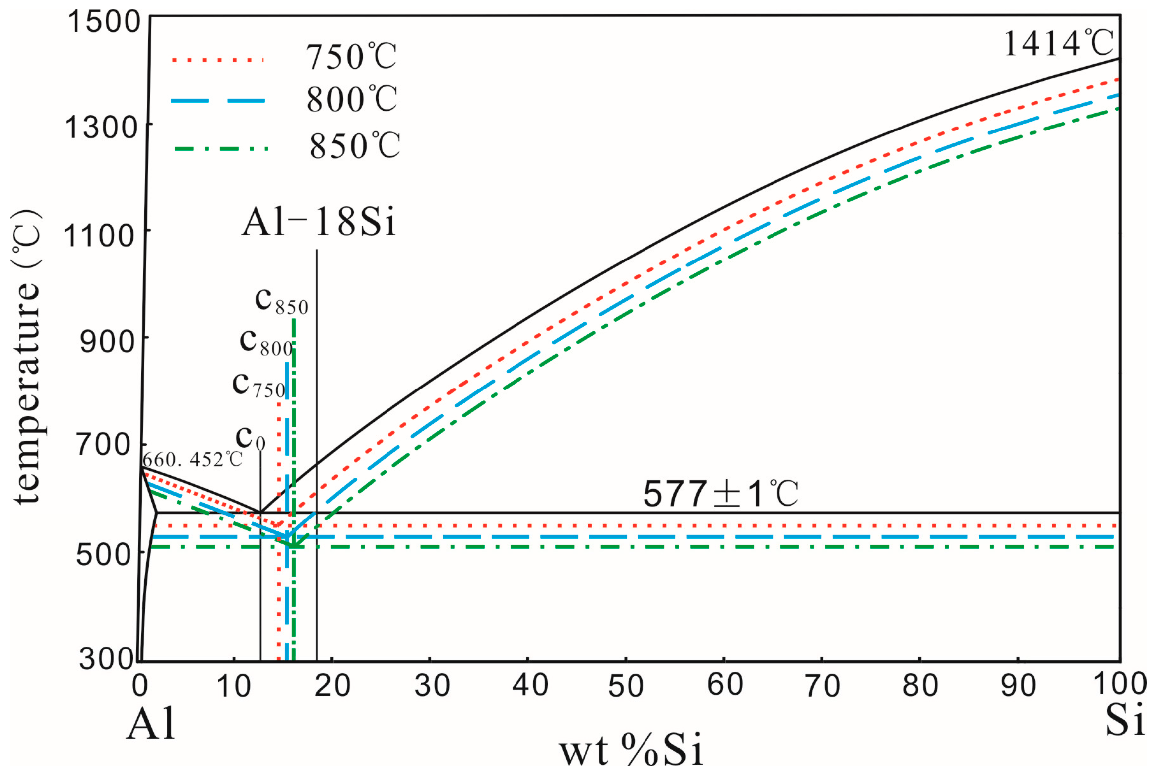 Materials 11 00456 g006