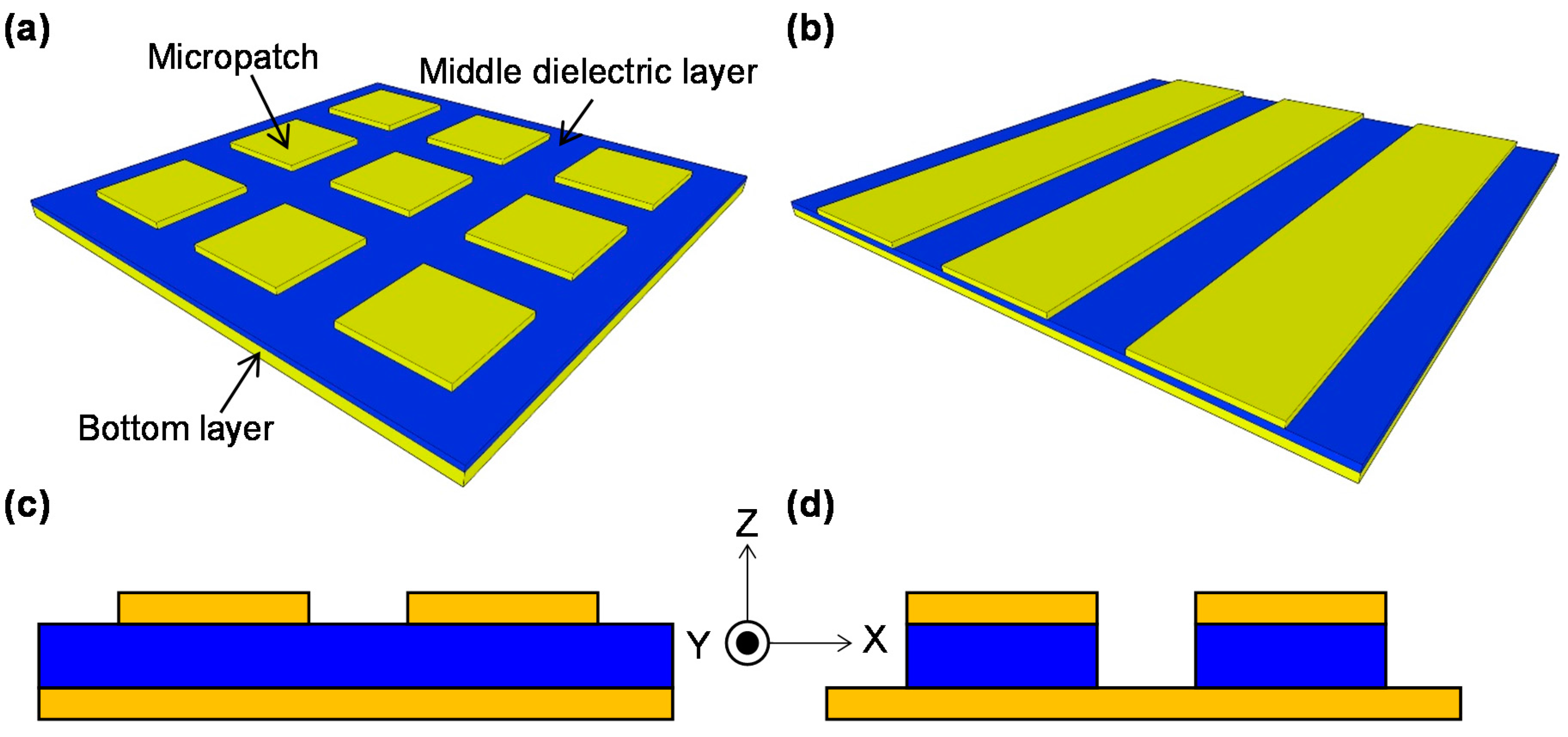 Materials 11 00458 g002 Materials 11 00458 g002