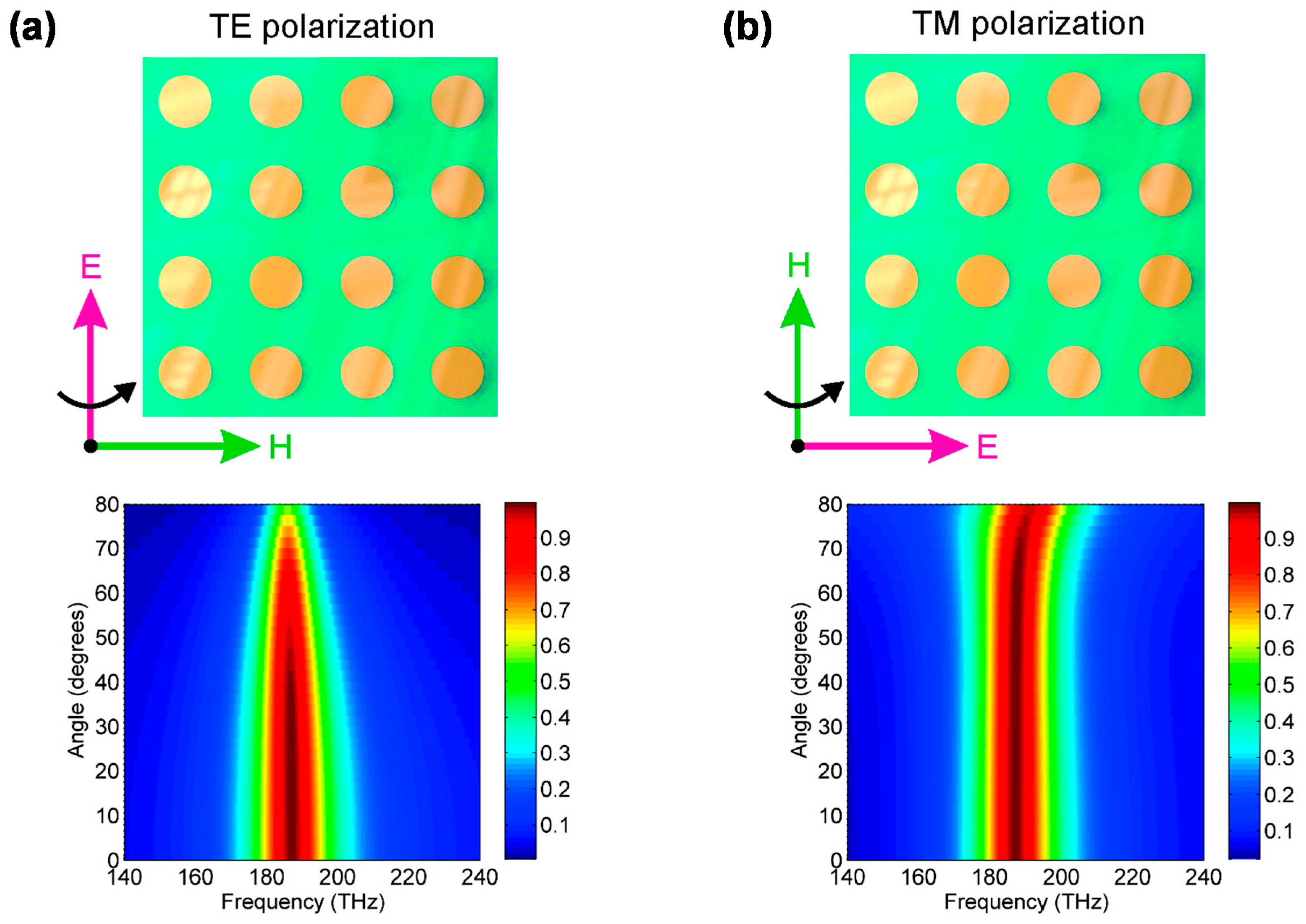 Materials 11 00458 g005 Materials 11 00458 g005