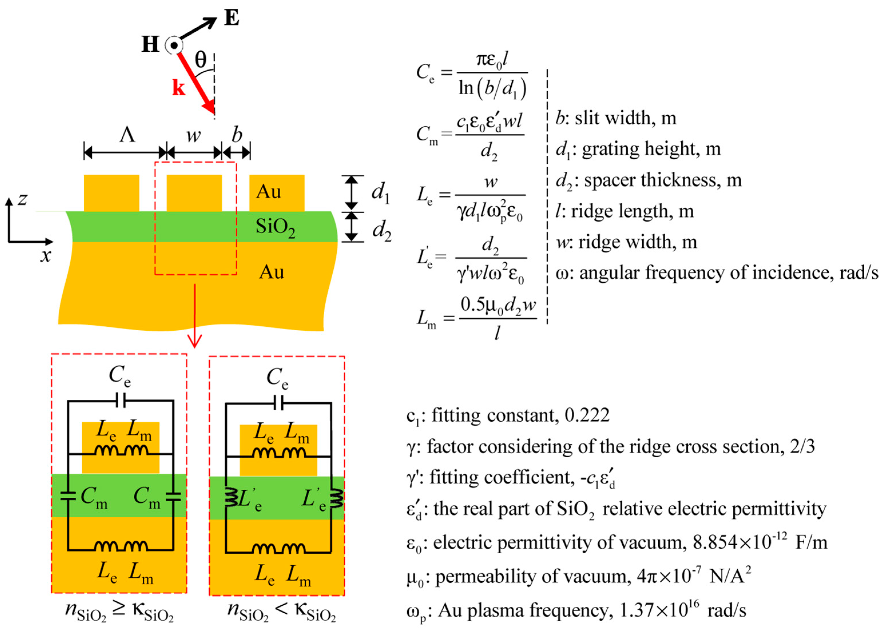 Materials 11 00458 g006 Materials 11 00458 g006
