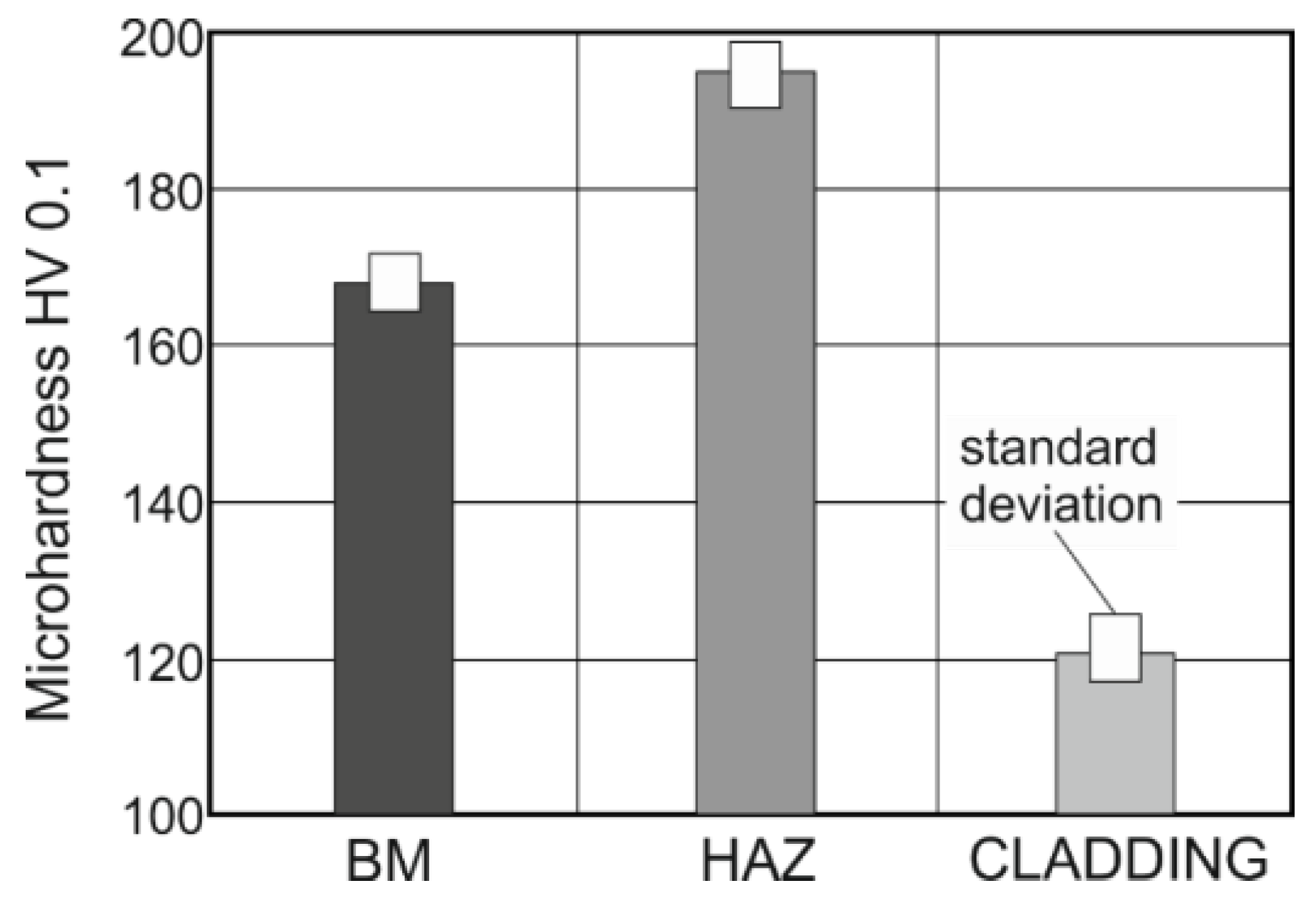Materials 11 00459 g012