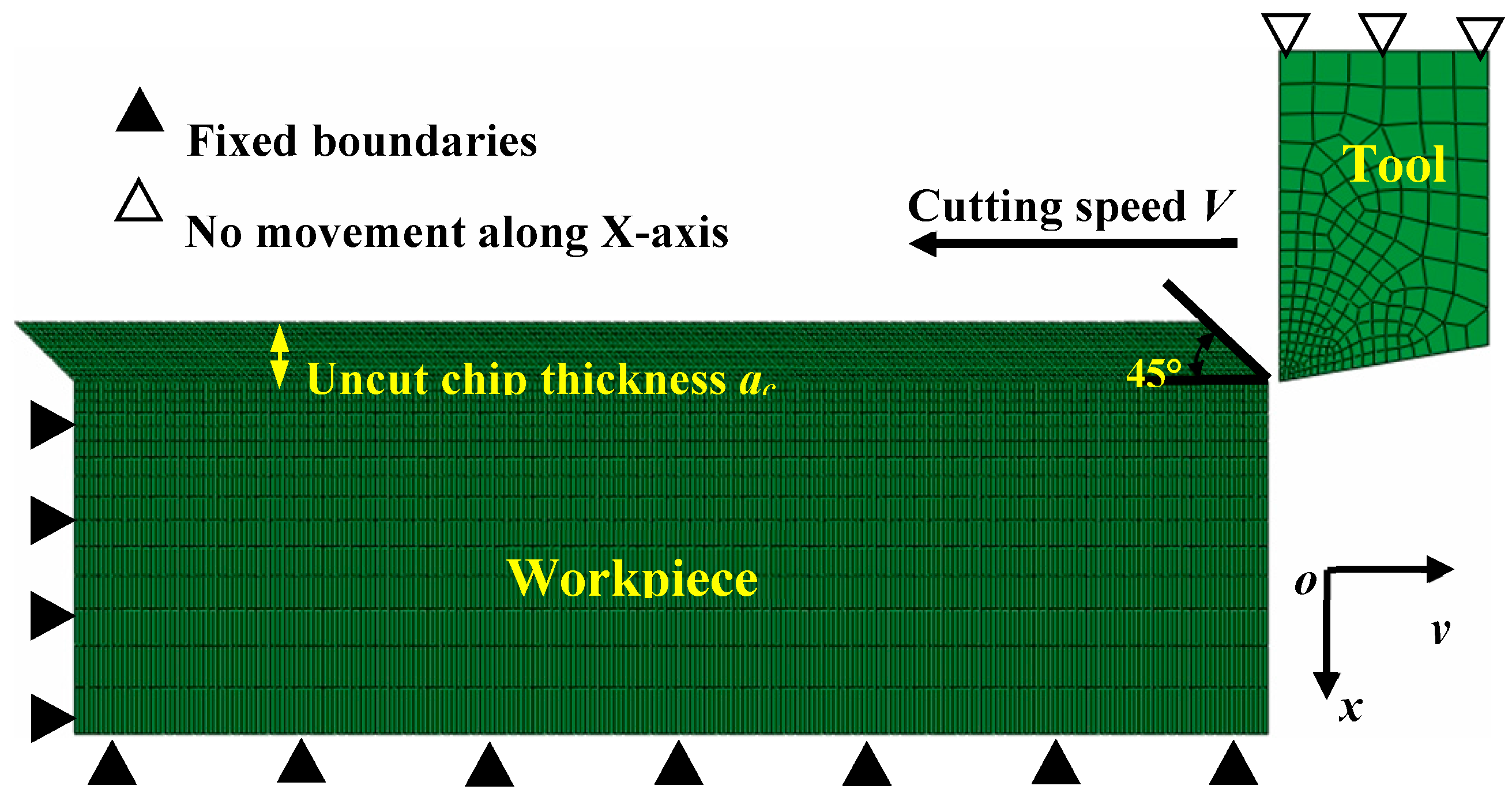 Materials 11 00461 g001 Materials 11 00461 g001