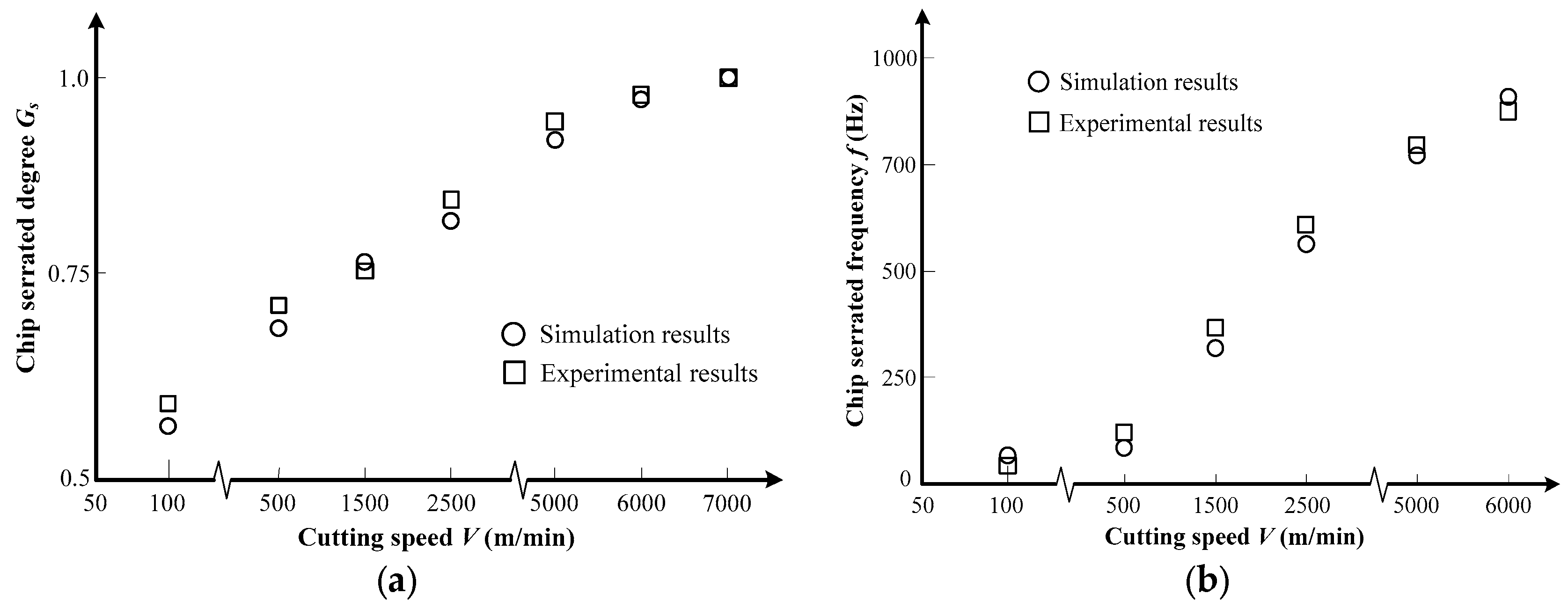 Materials 11 00461 g004 Materials 11 00461 g004