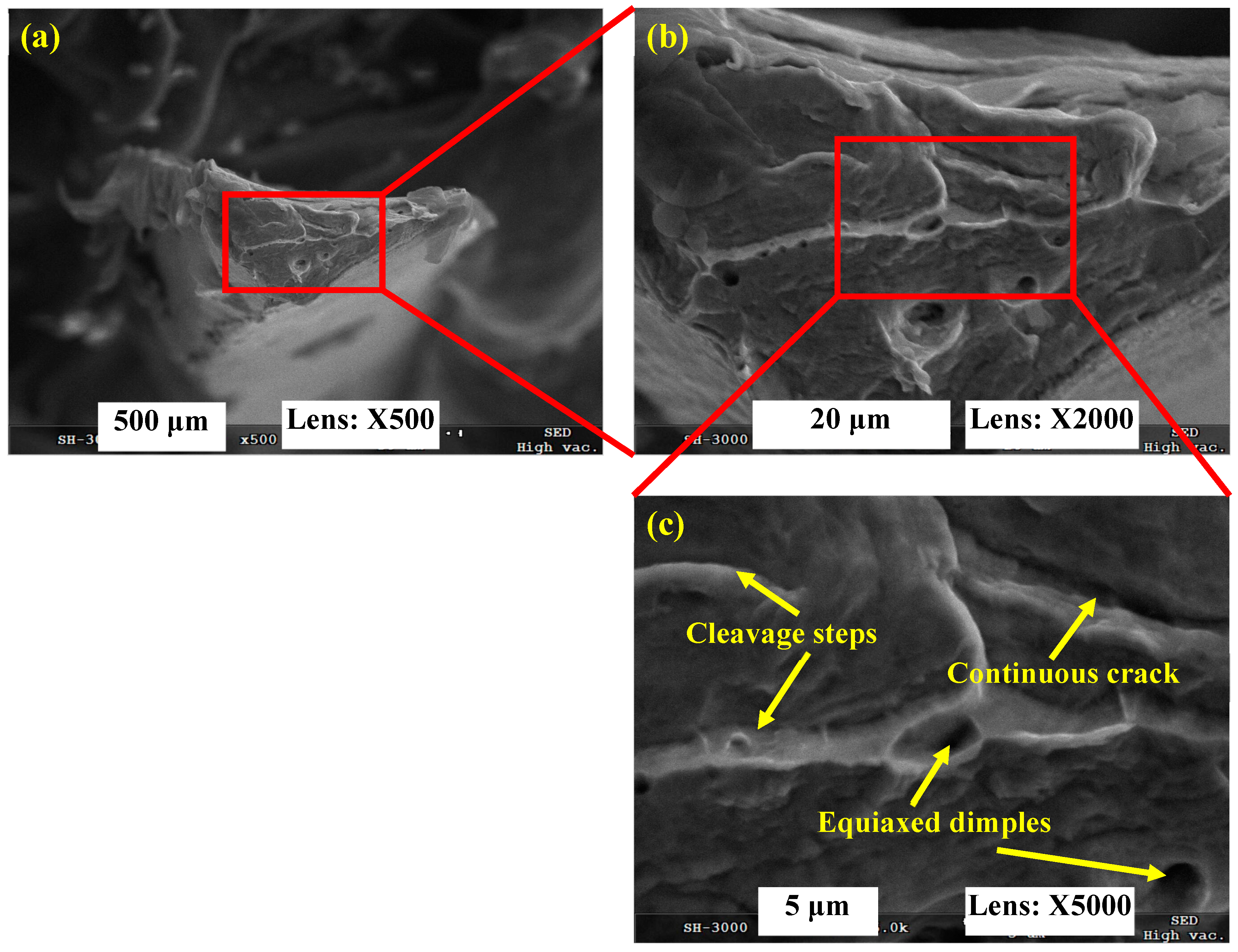 Materials 11 00461 g006 Materials 11 00461 g006