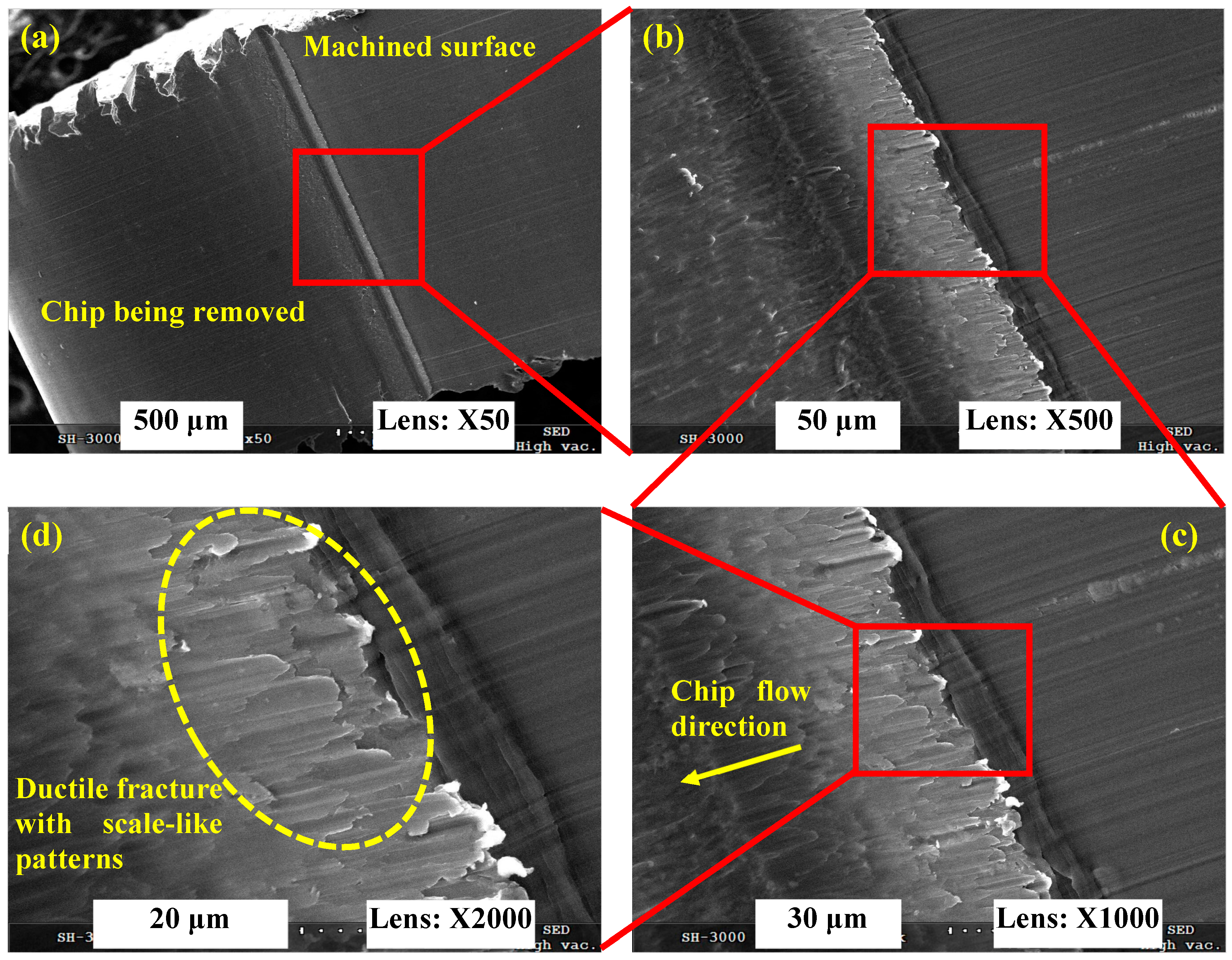 Materials 11 00461 g007 Materials 11 00461 g007