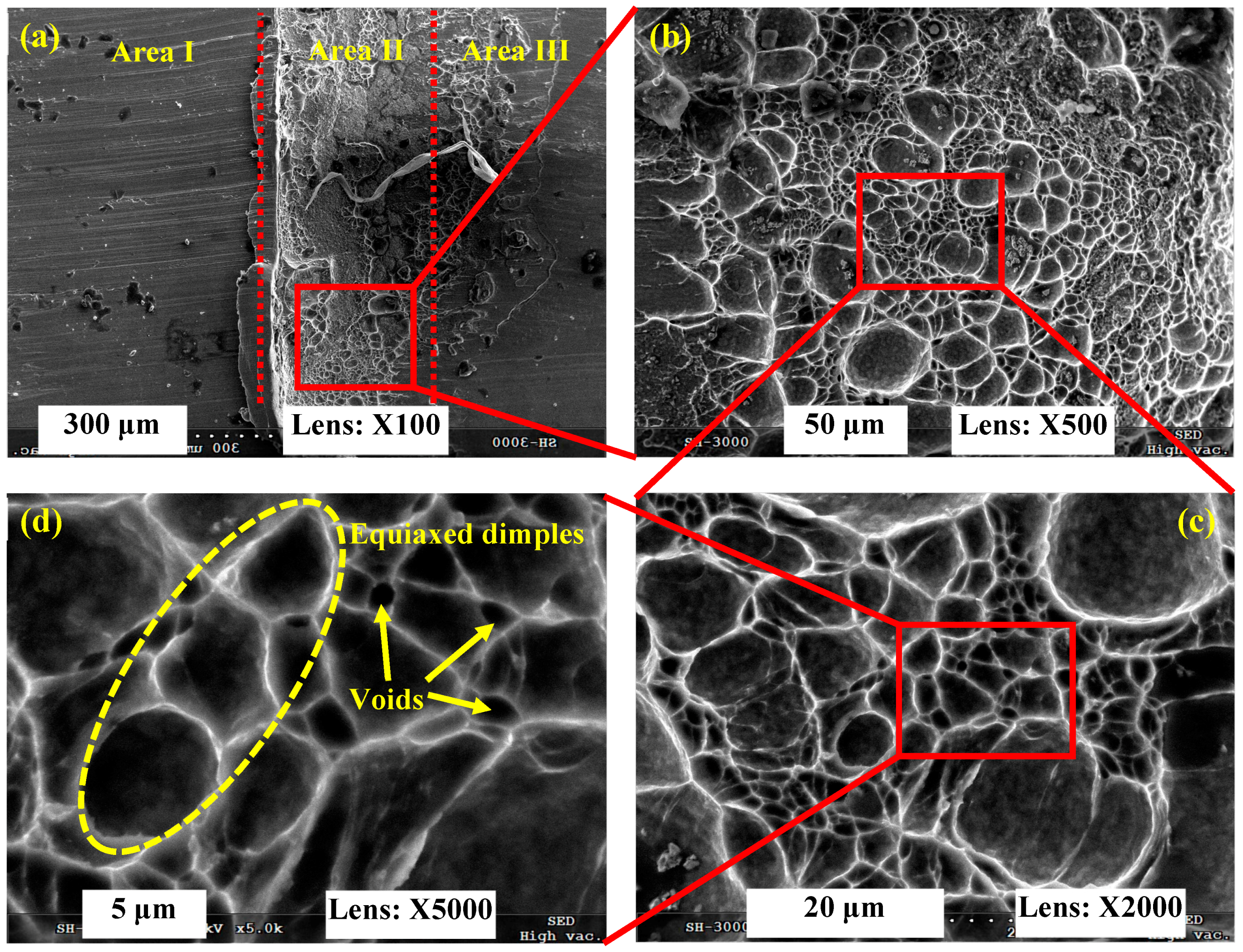 Materials 11 00461 g009 Materials 11 00461 g009