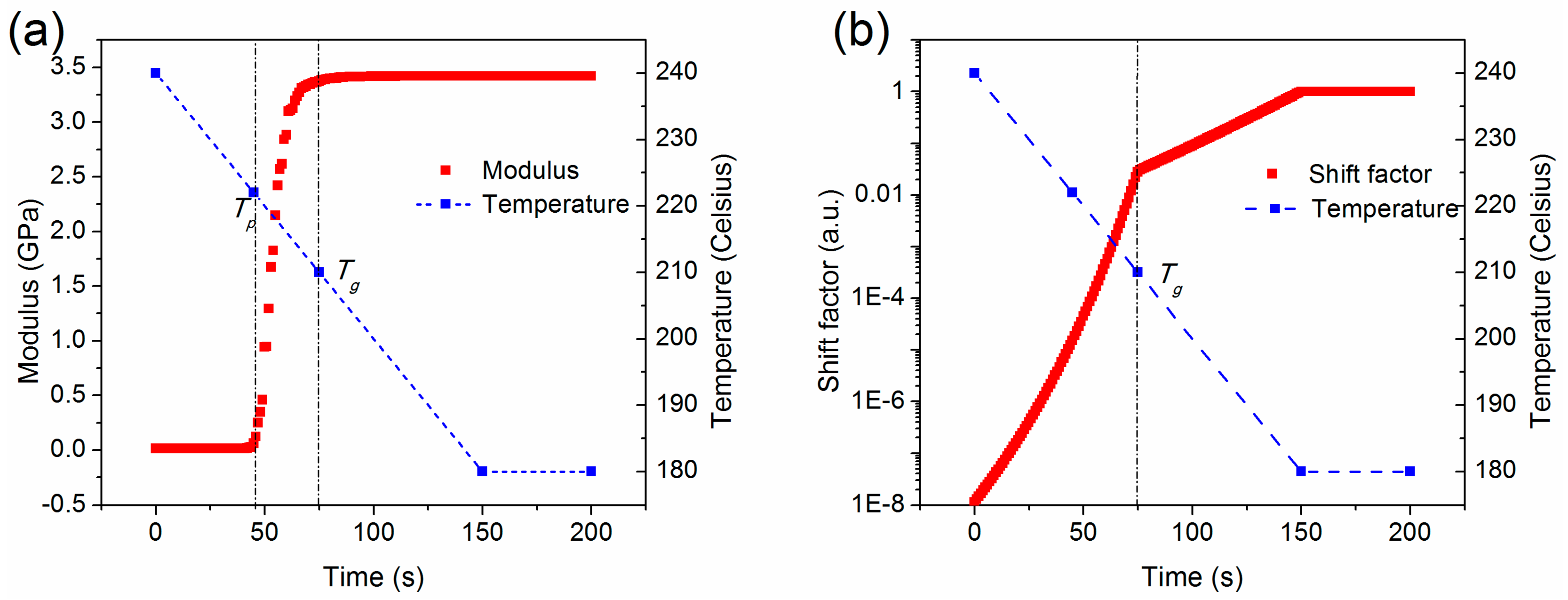 Materials 11 00464 g006