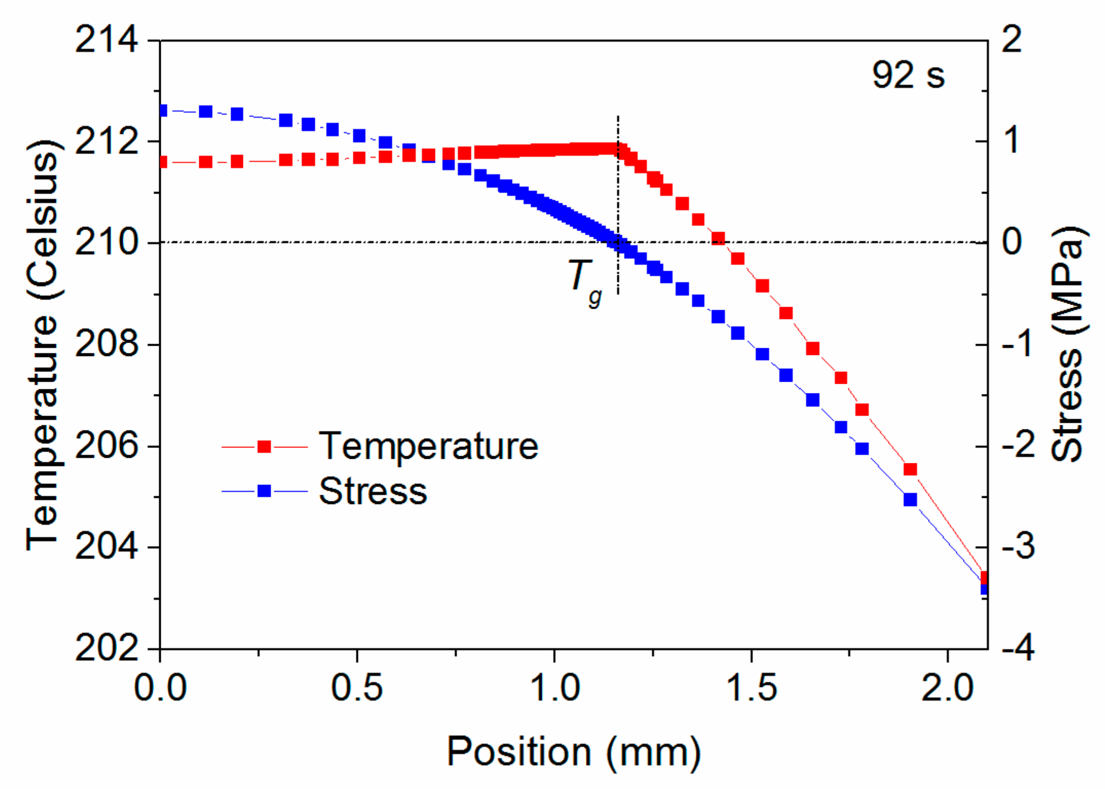 Materials 11 00464 g012