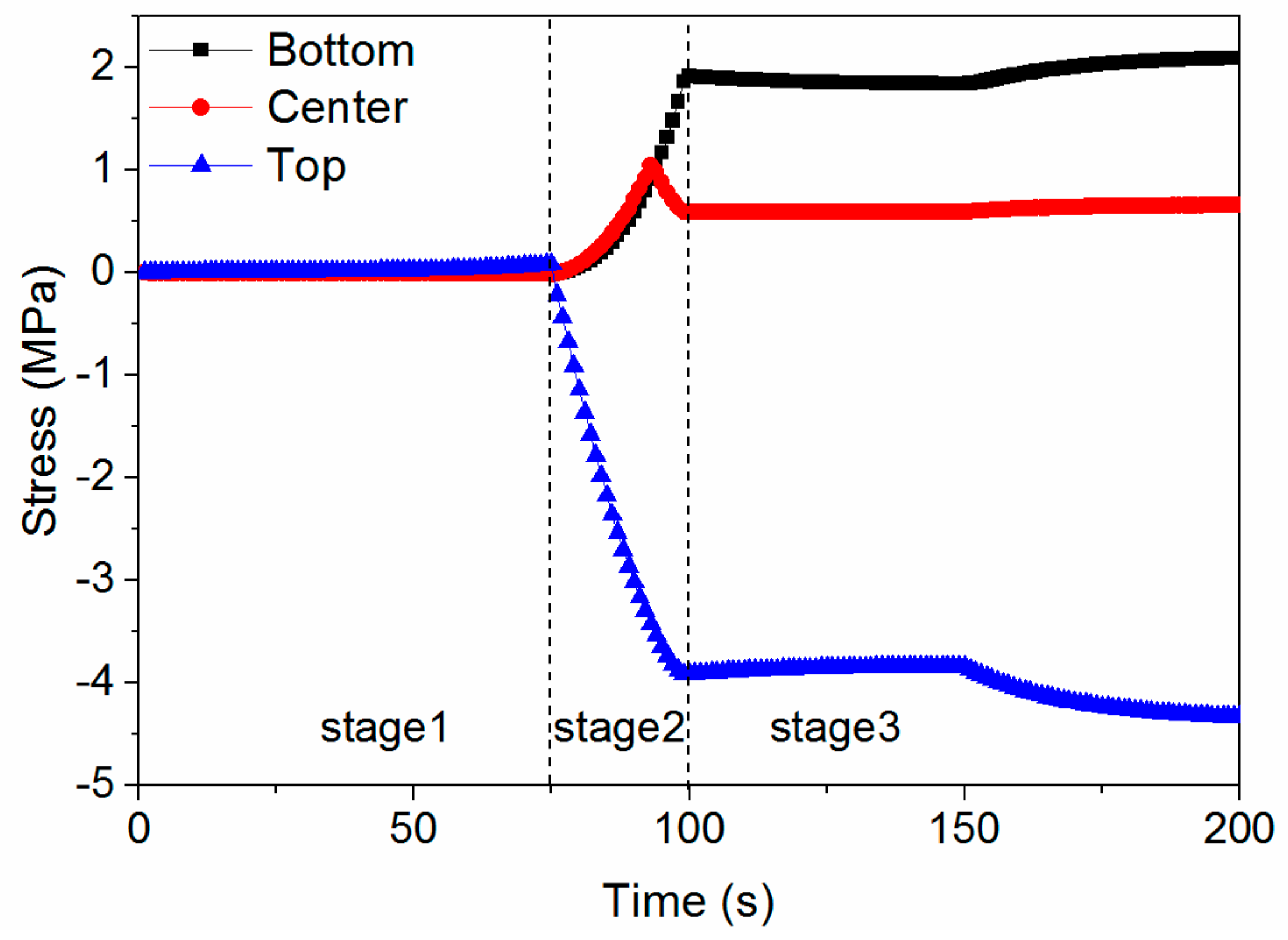 Materials 11 00464 g014