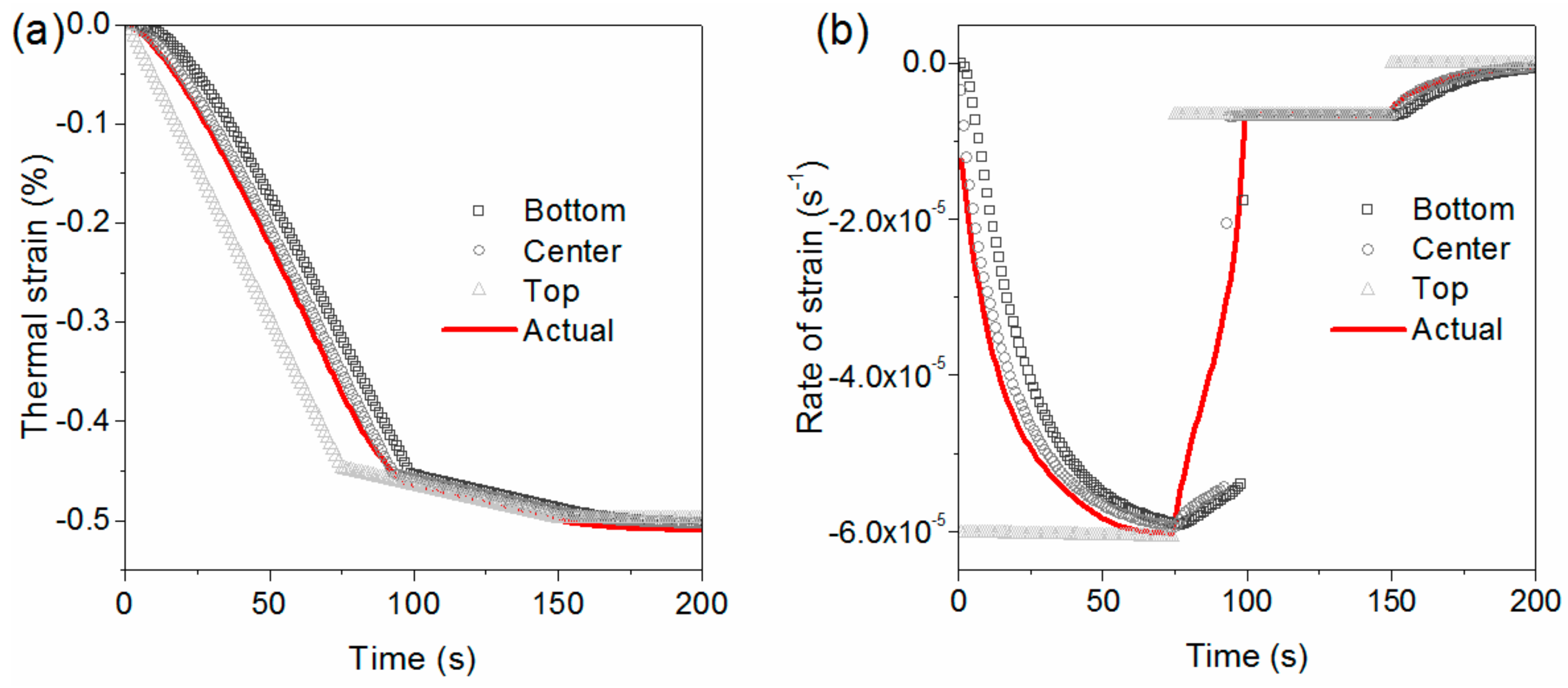 Materials 11 00464 g015