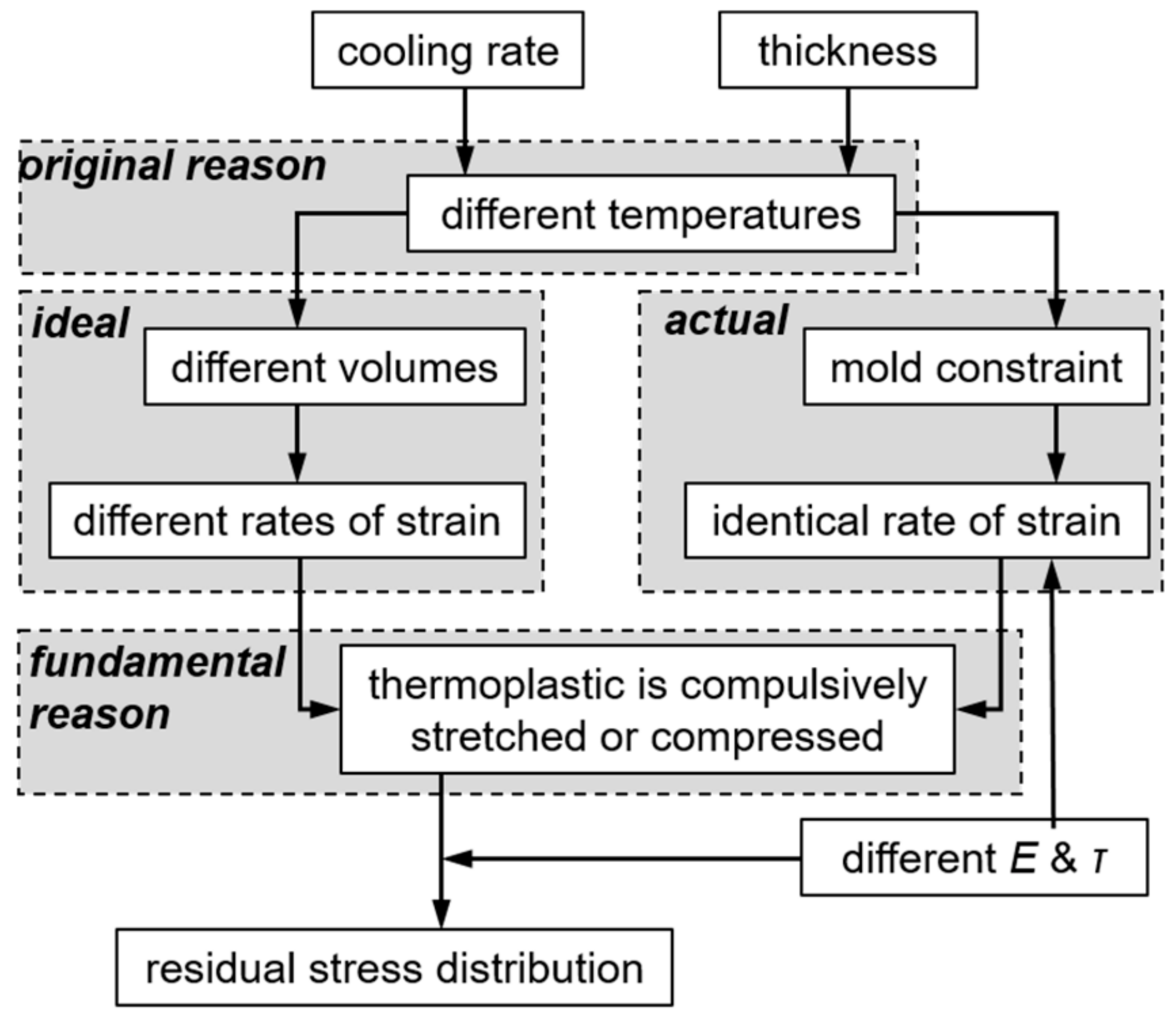 Materials 11 00464 g016