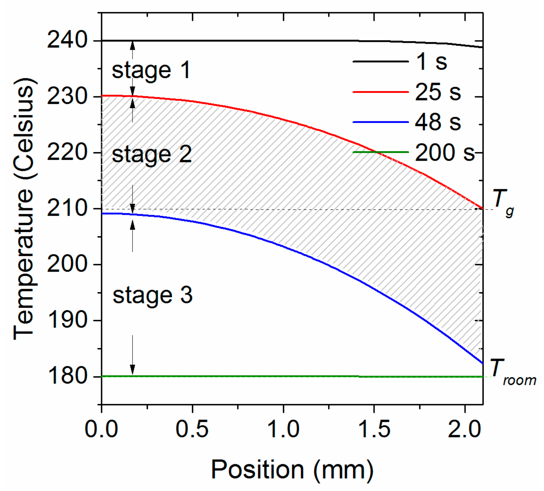 Materials 11 00464 g0a1