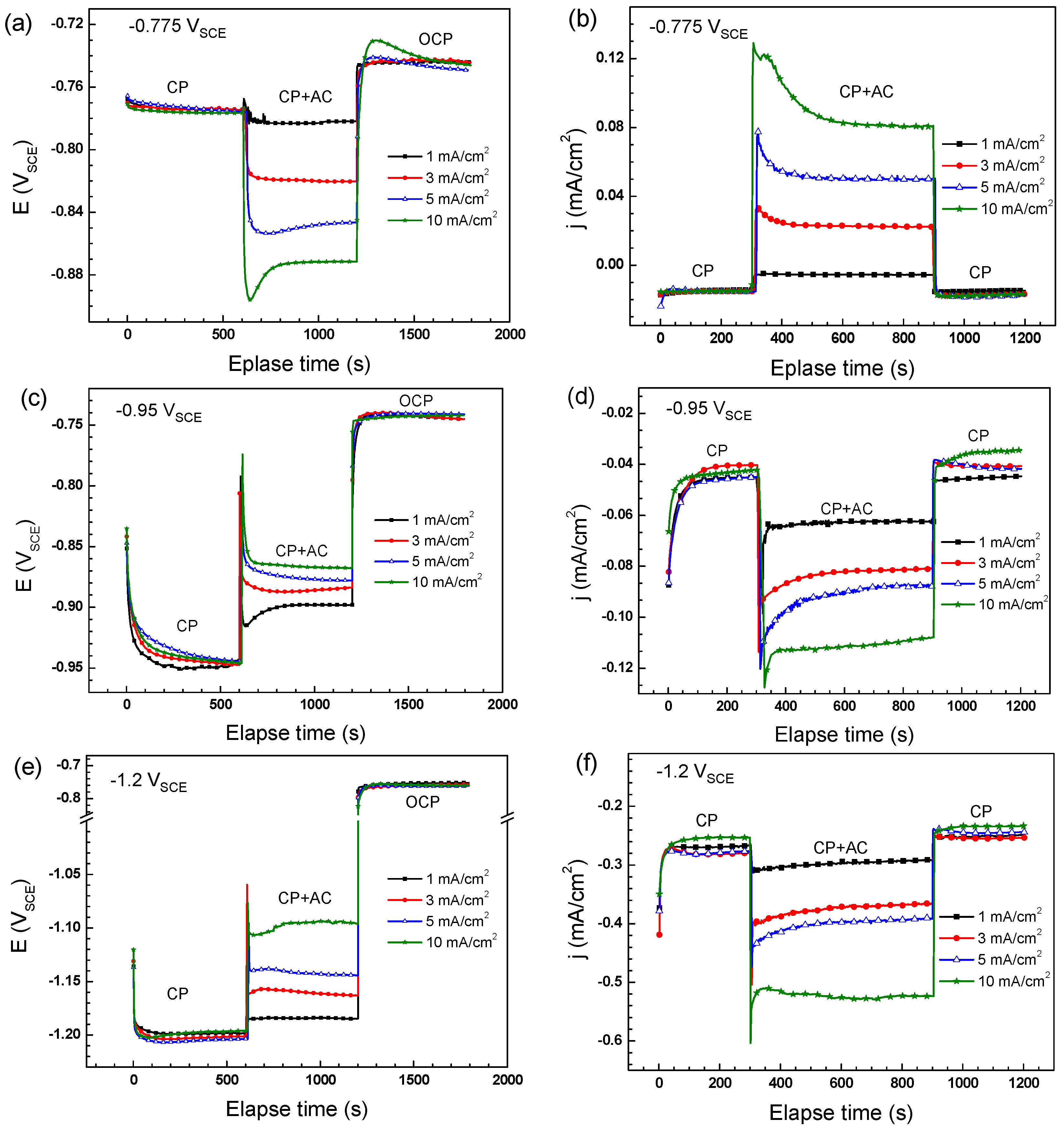 Materials 11 00465 g004