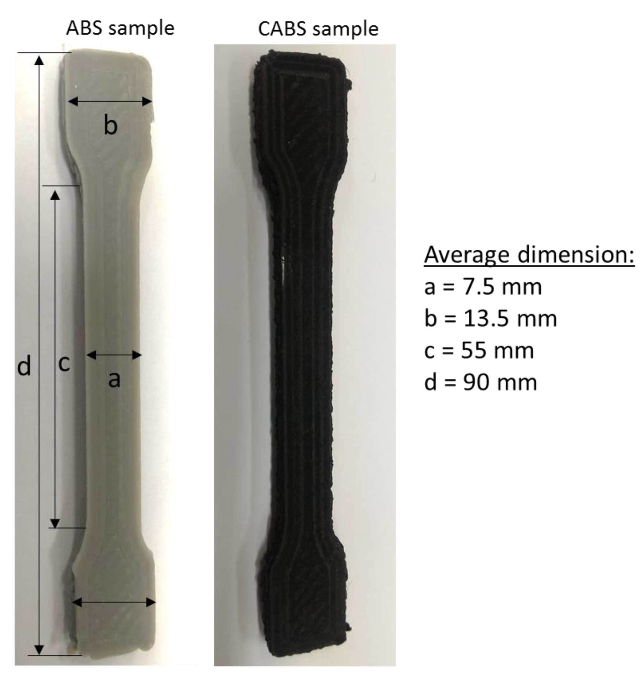 Materials 11 00466 g001 Materials 11 00466 g001