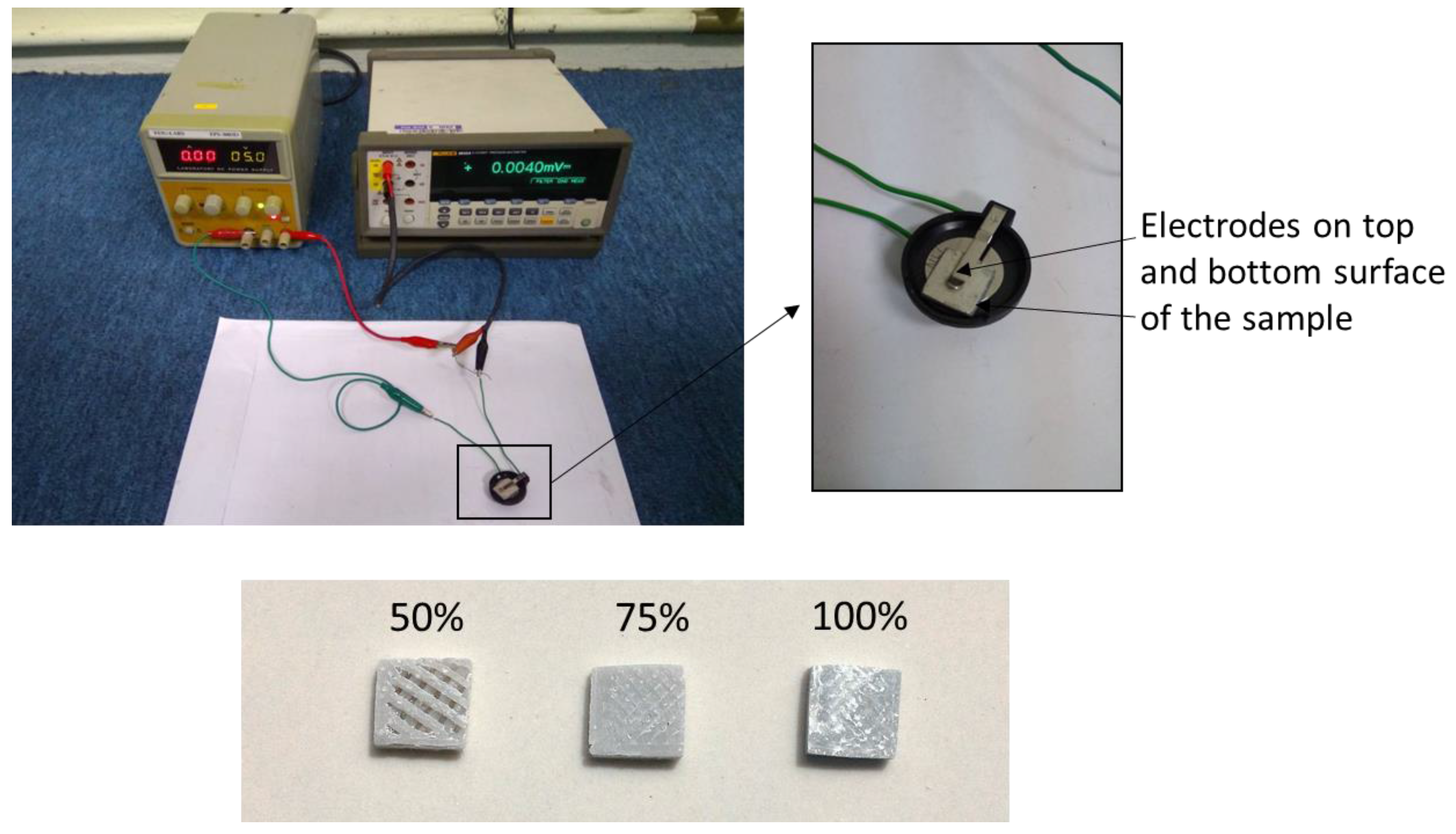 Materials 11 00466 g003 Materials 11 00466 g003