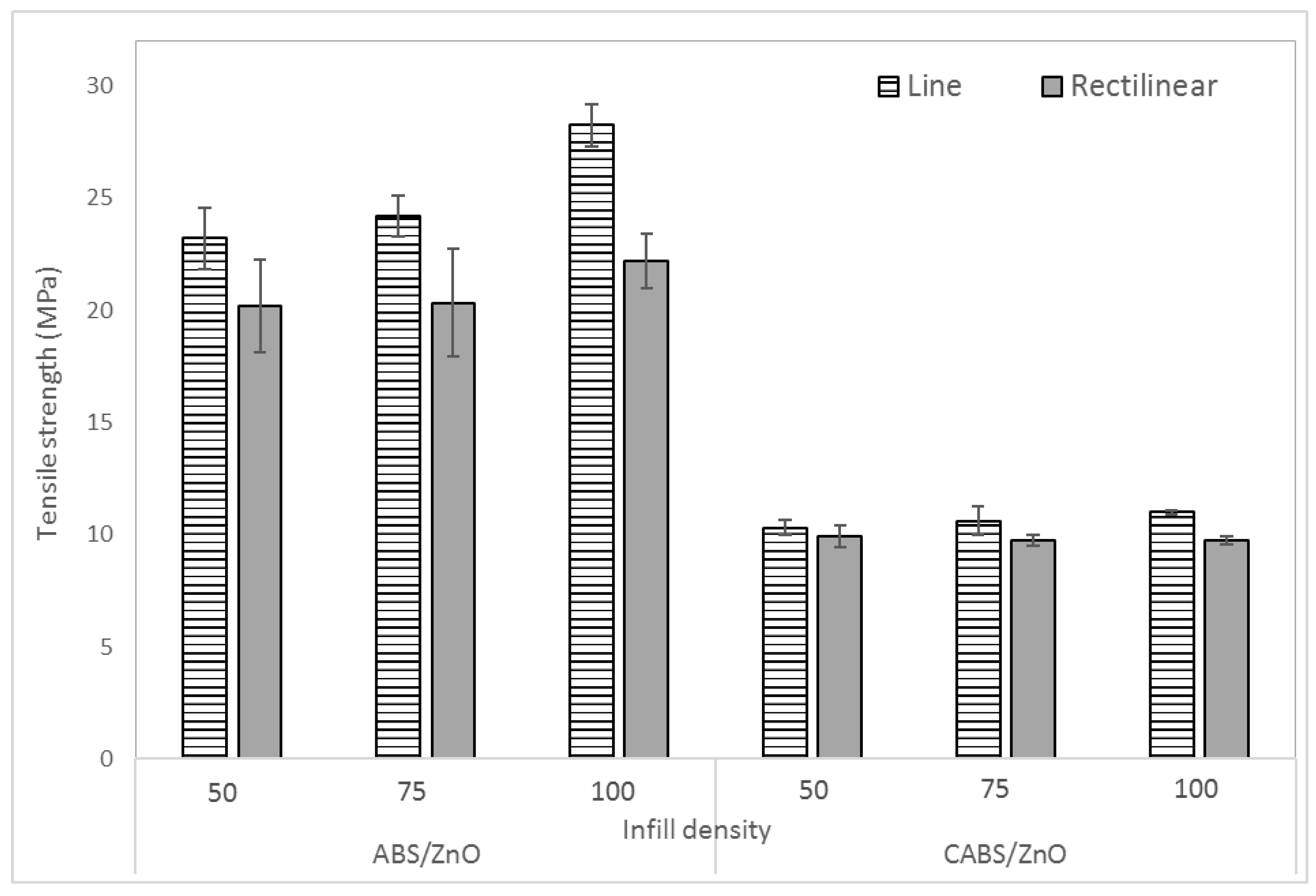 Materials 11 00466 g004 Materials 11 00466 g004
