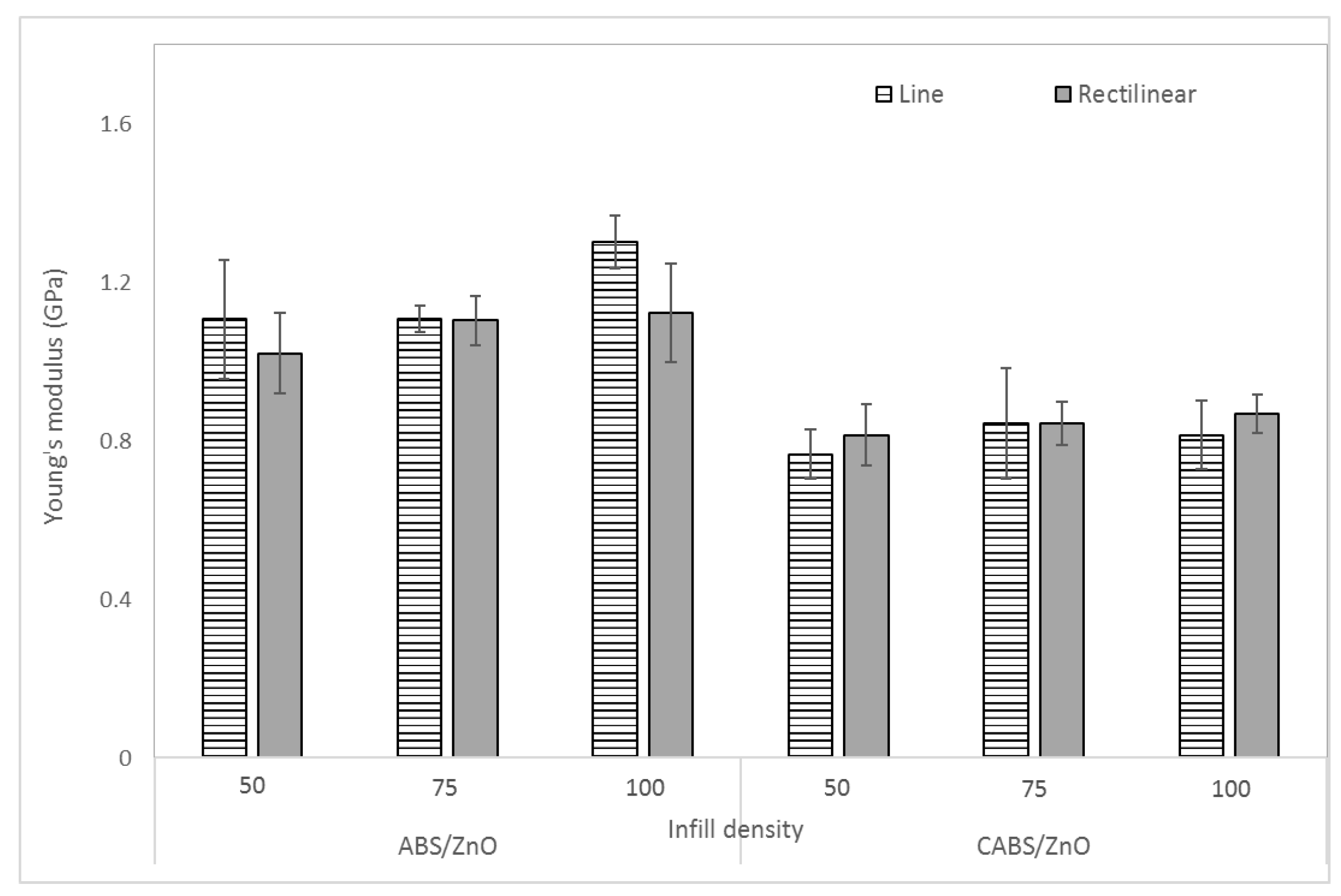 Materials 11 00466 g005 Materials 11 00466 g005
