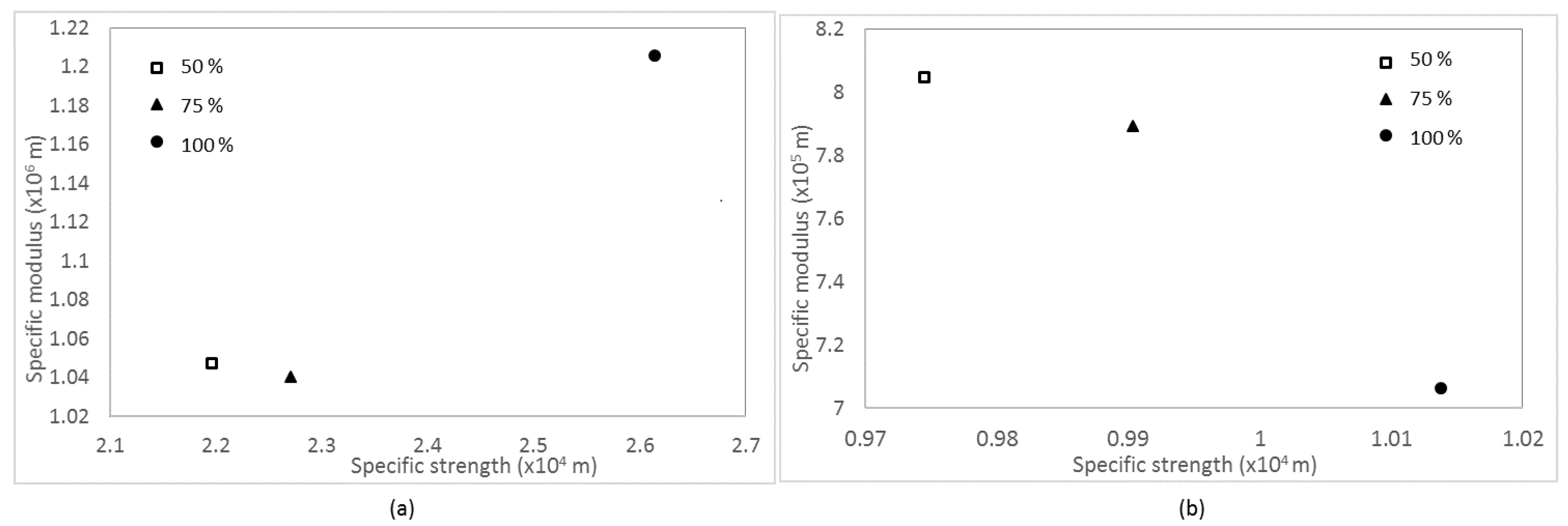 Materials 11 00466 g006 Materials 11 00466 g006