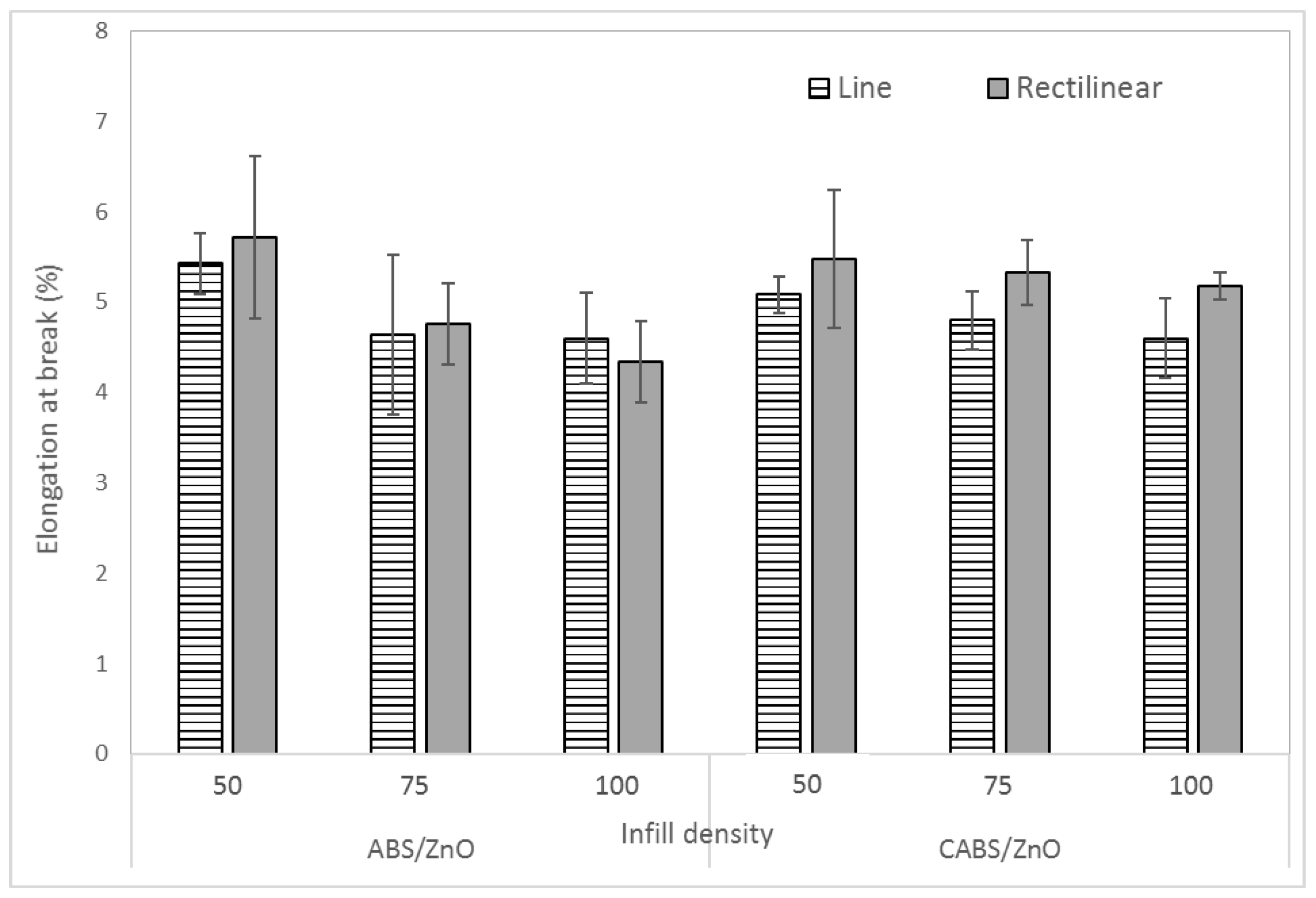 Materials 11 00466 g007 Materials 11 00466 g007