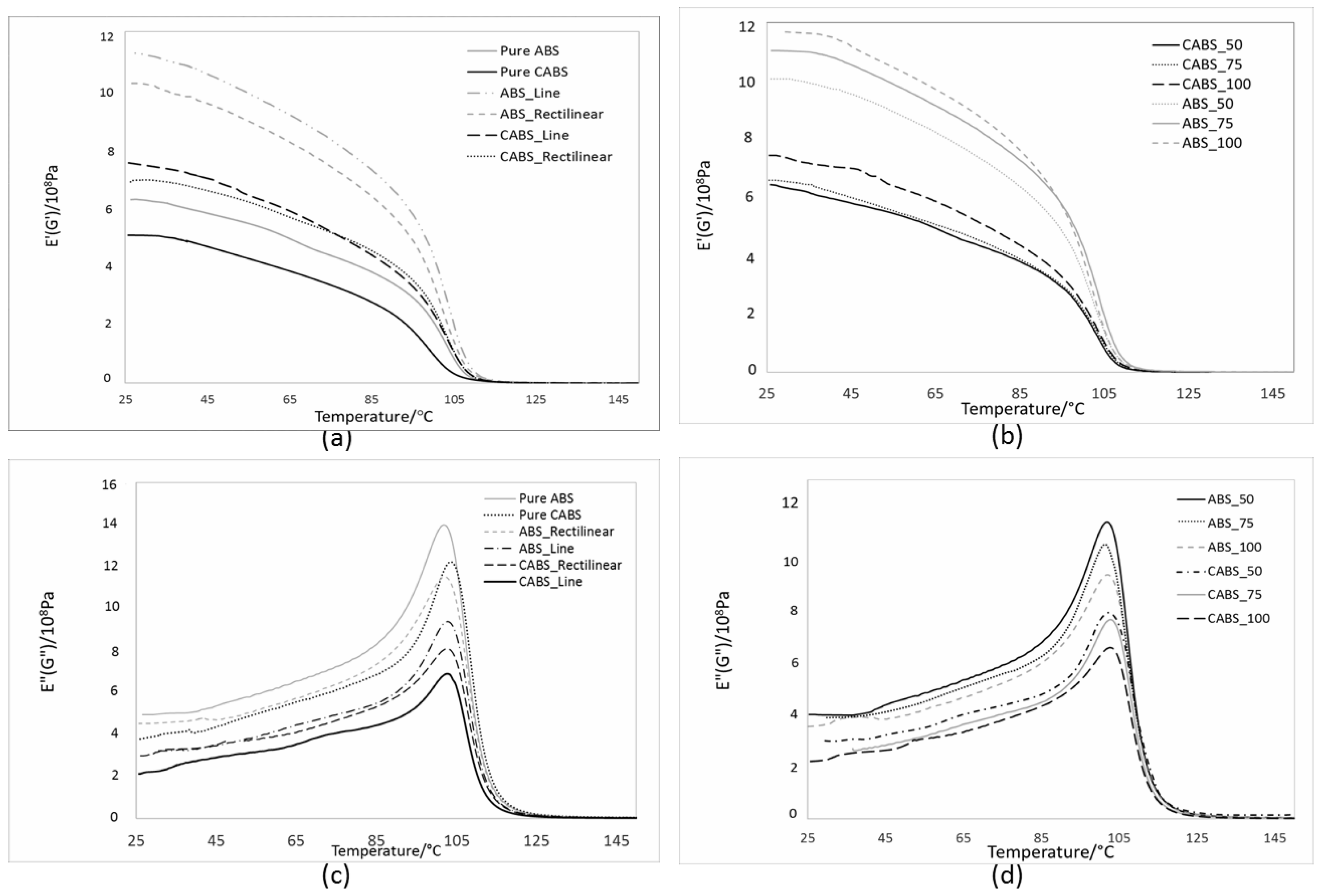 Materials 11 00466 g008a Materials 11 00466 g008a